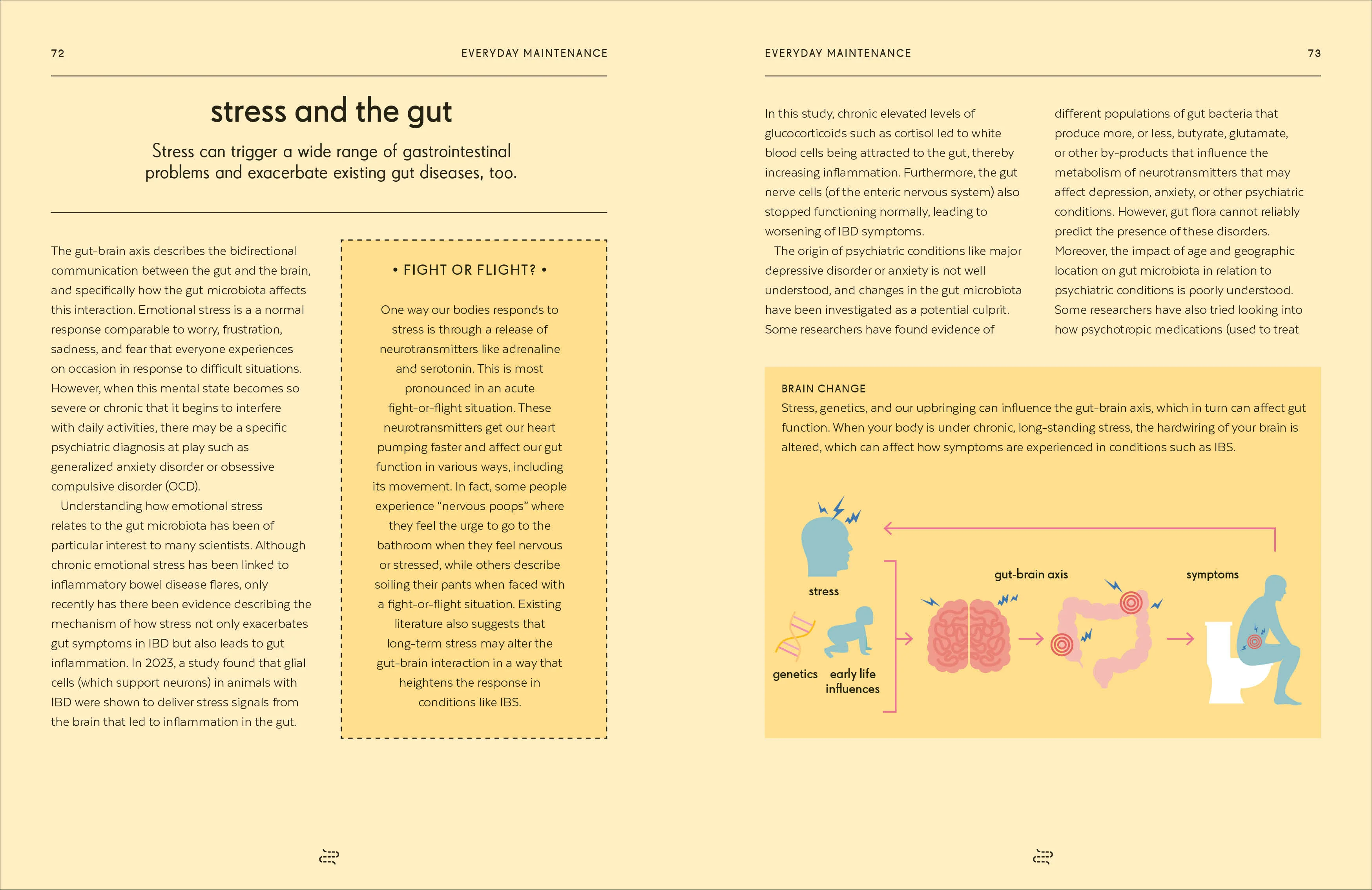 Gut - Image 5