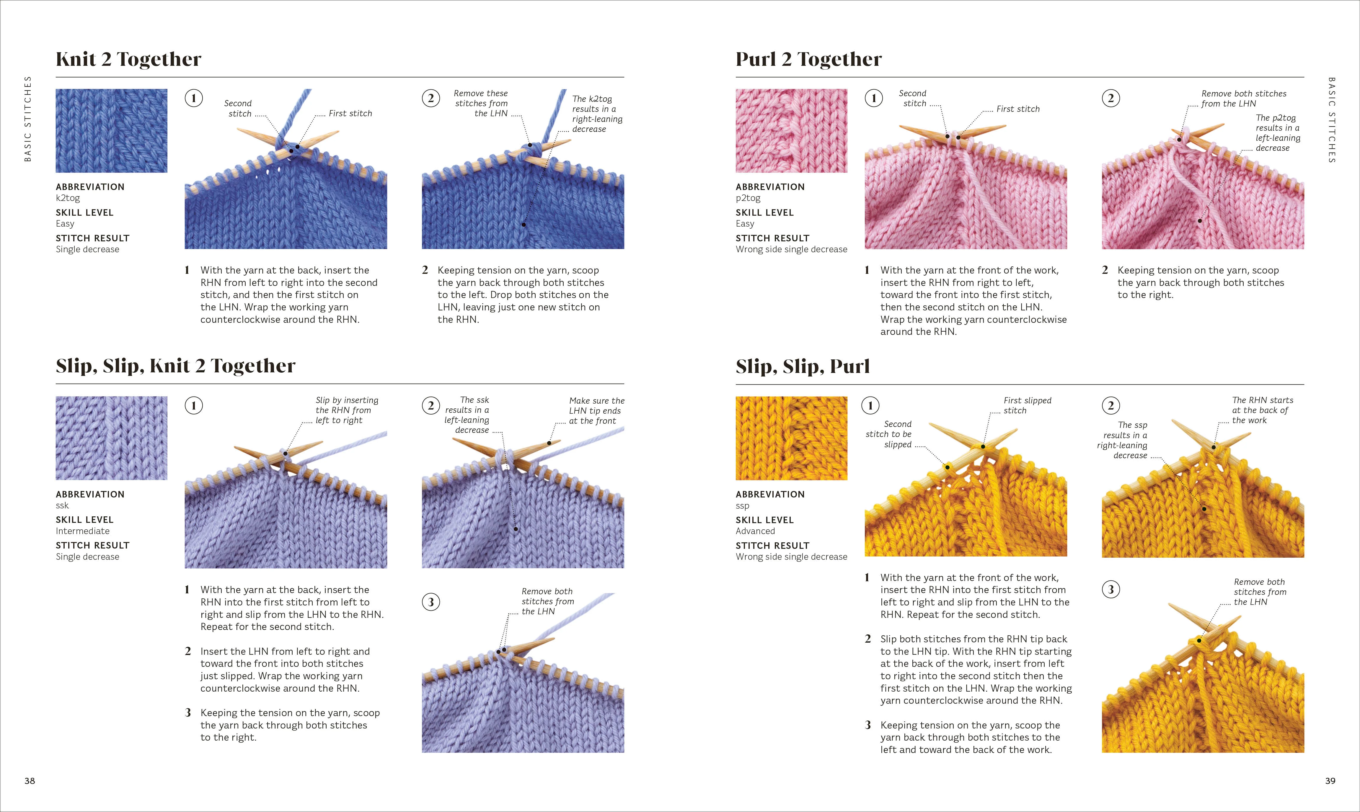 Knitting Stitches Step-by-Step - Image 5