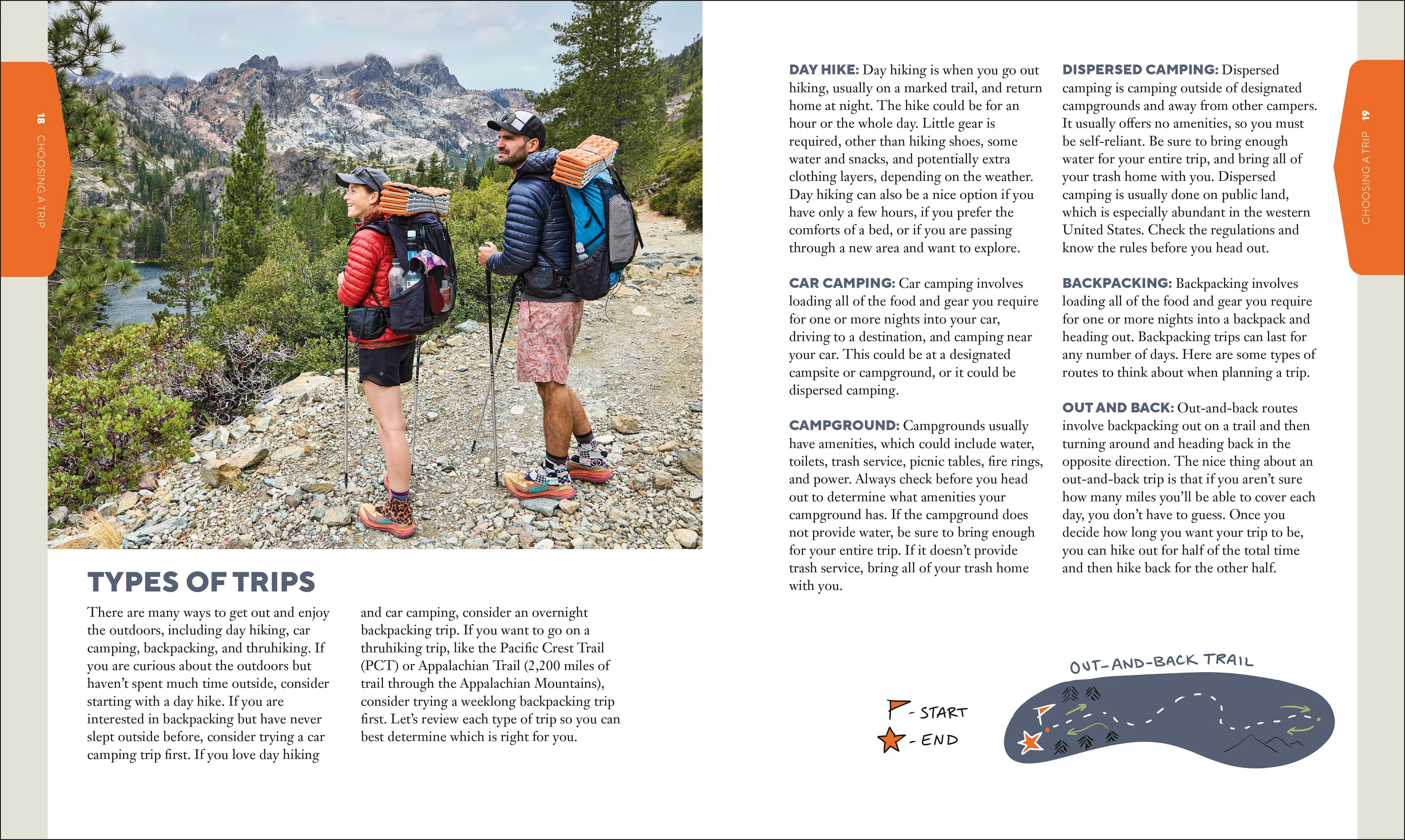 Thruhikers - Image 2