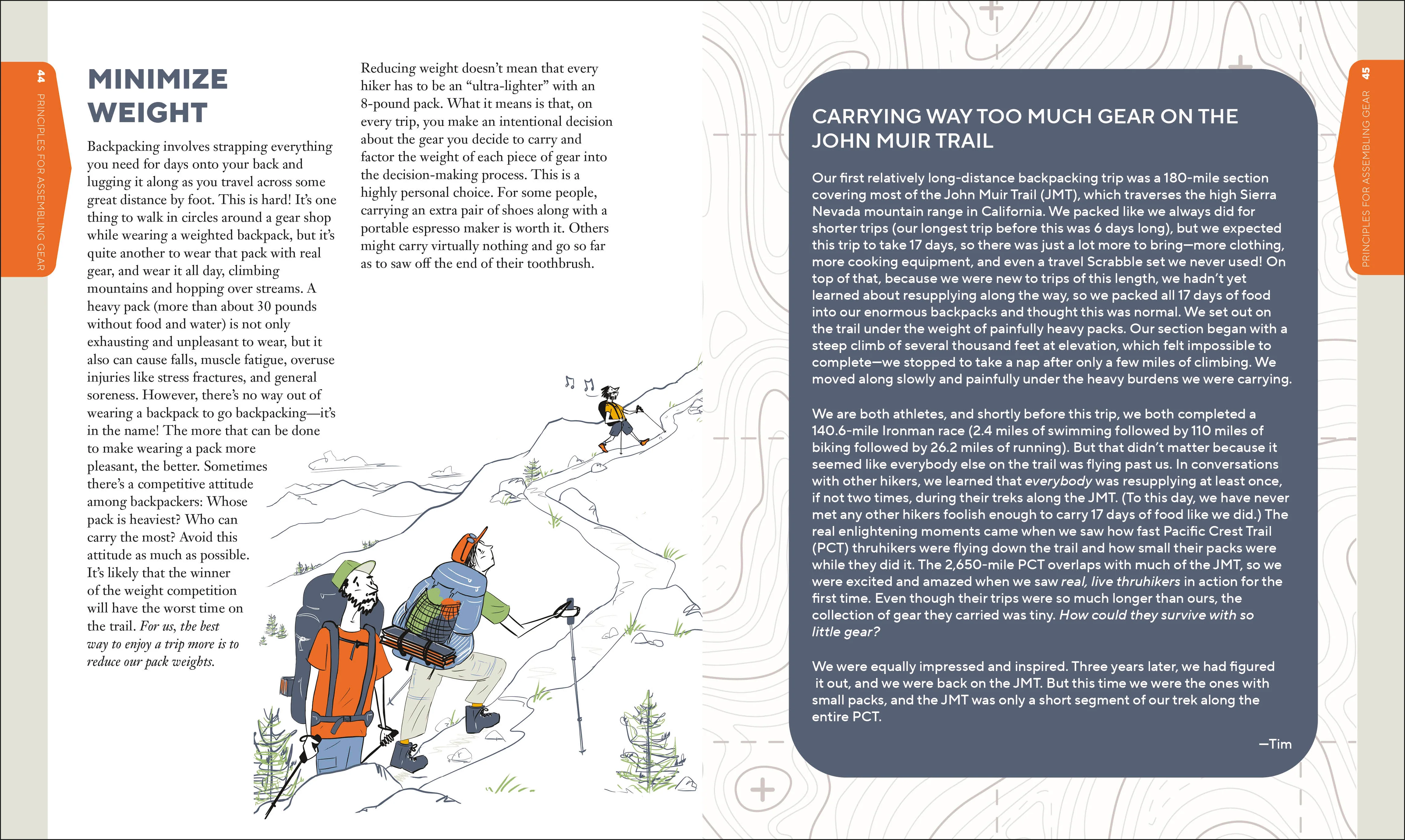Thruhikers - Image 3