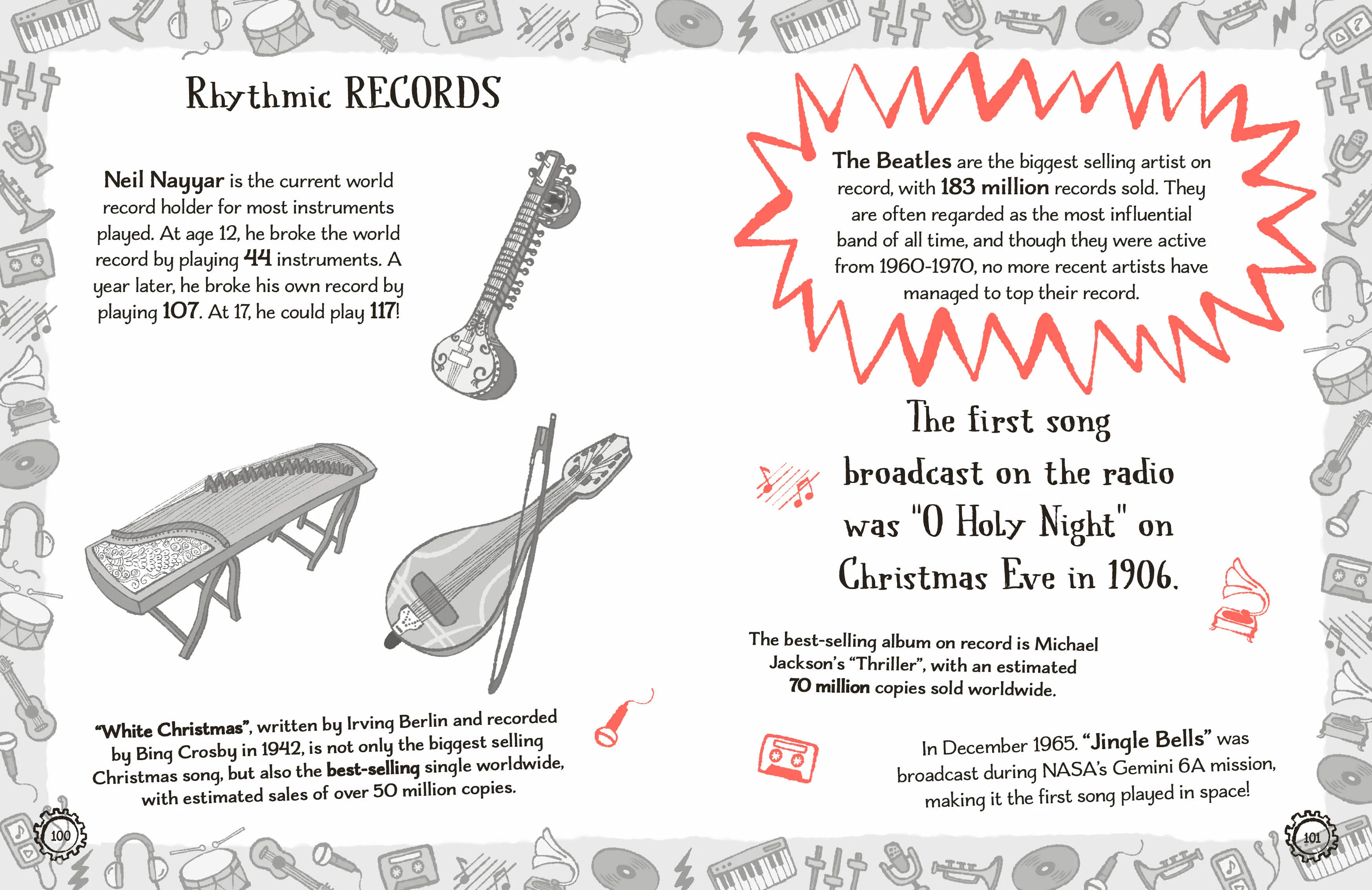 Radzi's Incredible Facts - Image 3