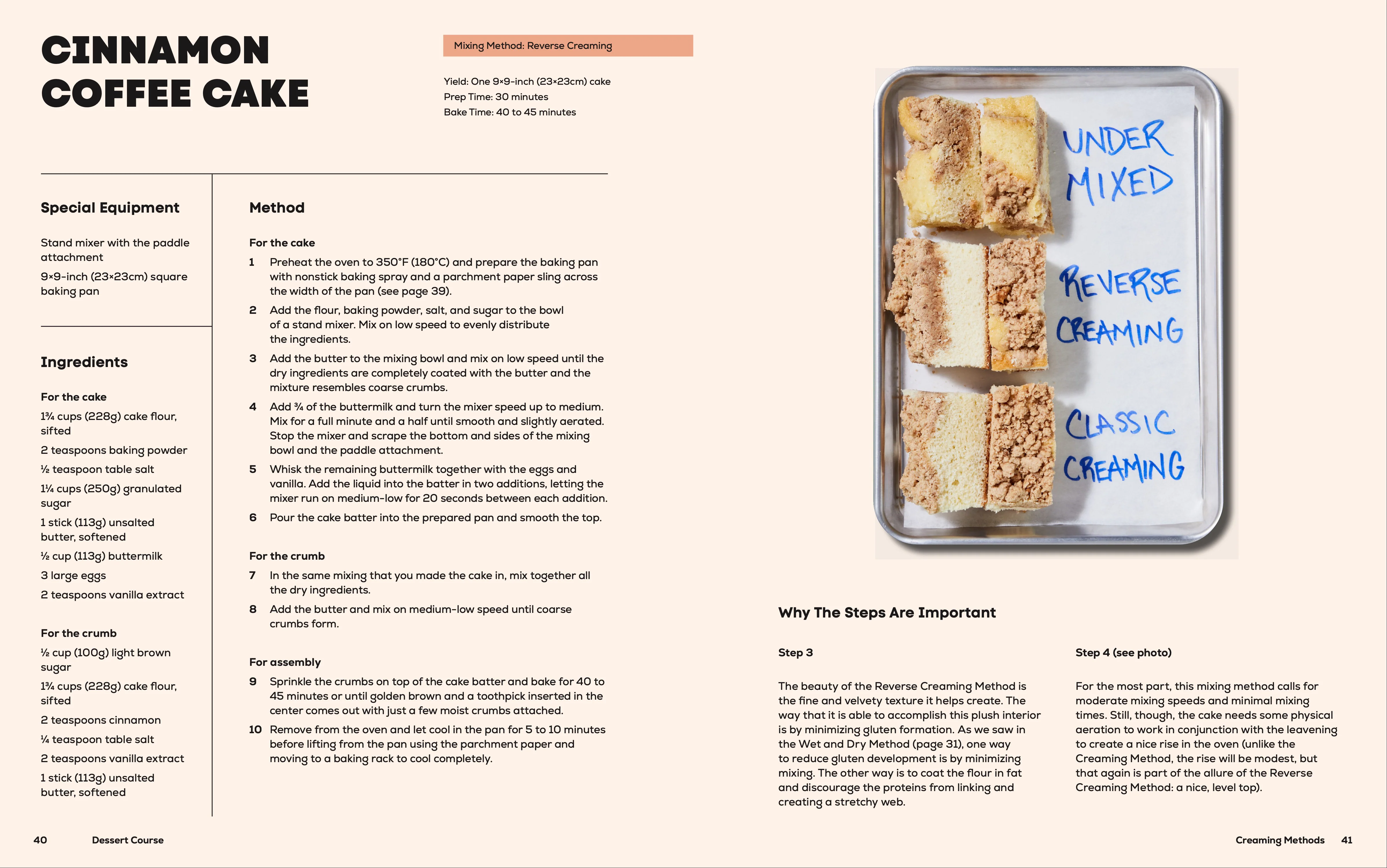 Dessert Course - Image 2