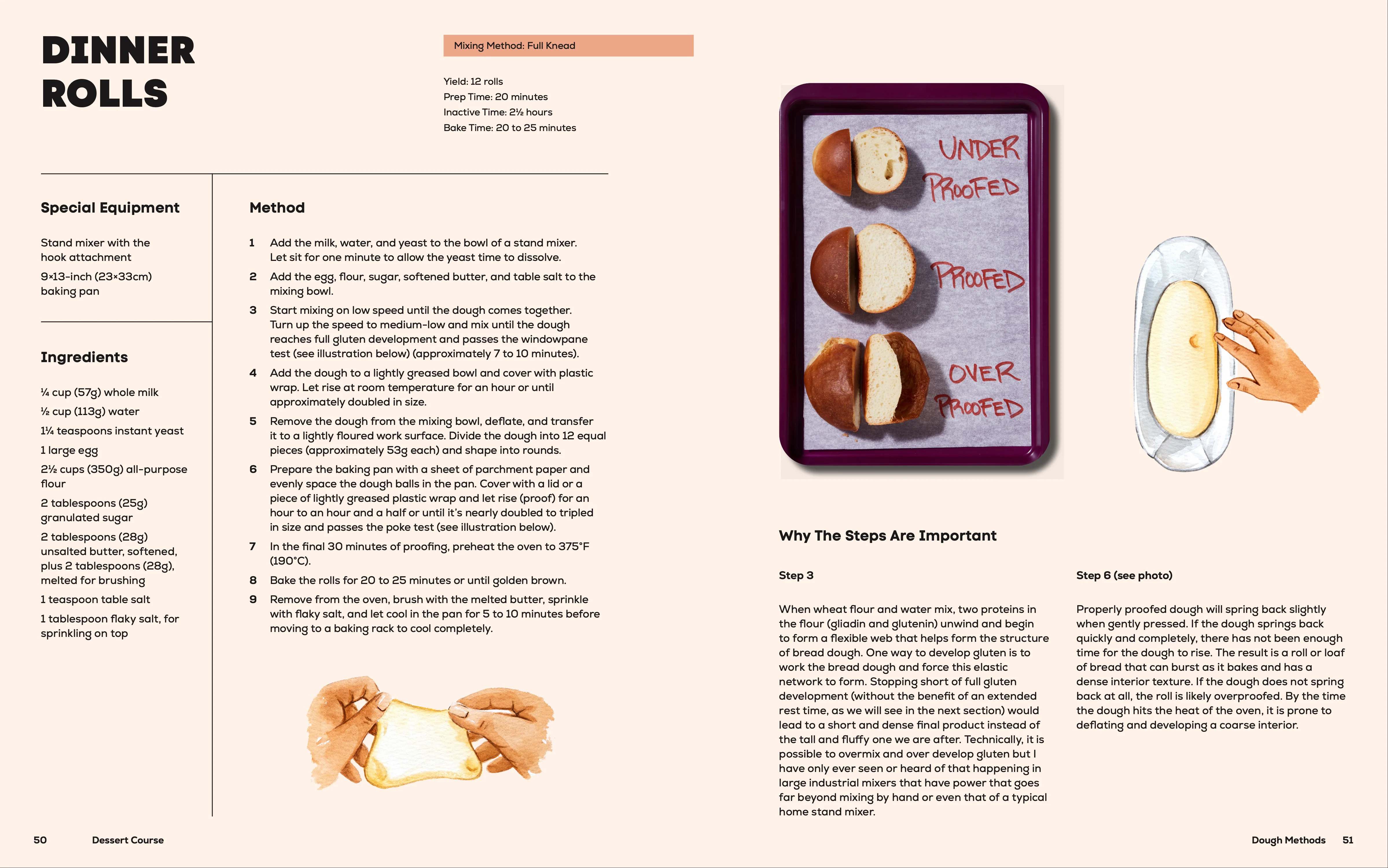 Dessert Course - Image 3