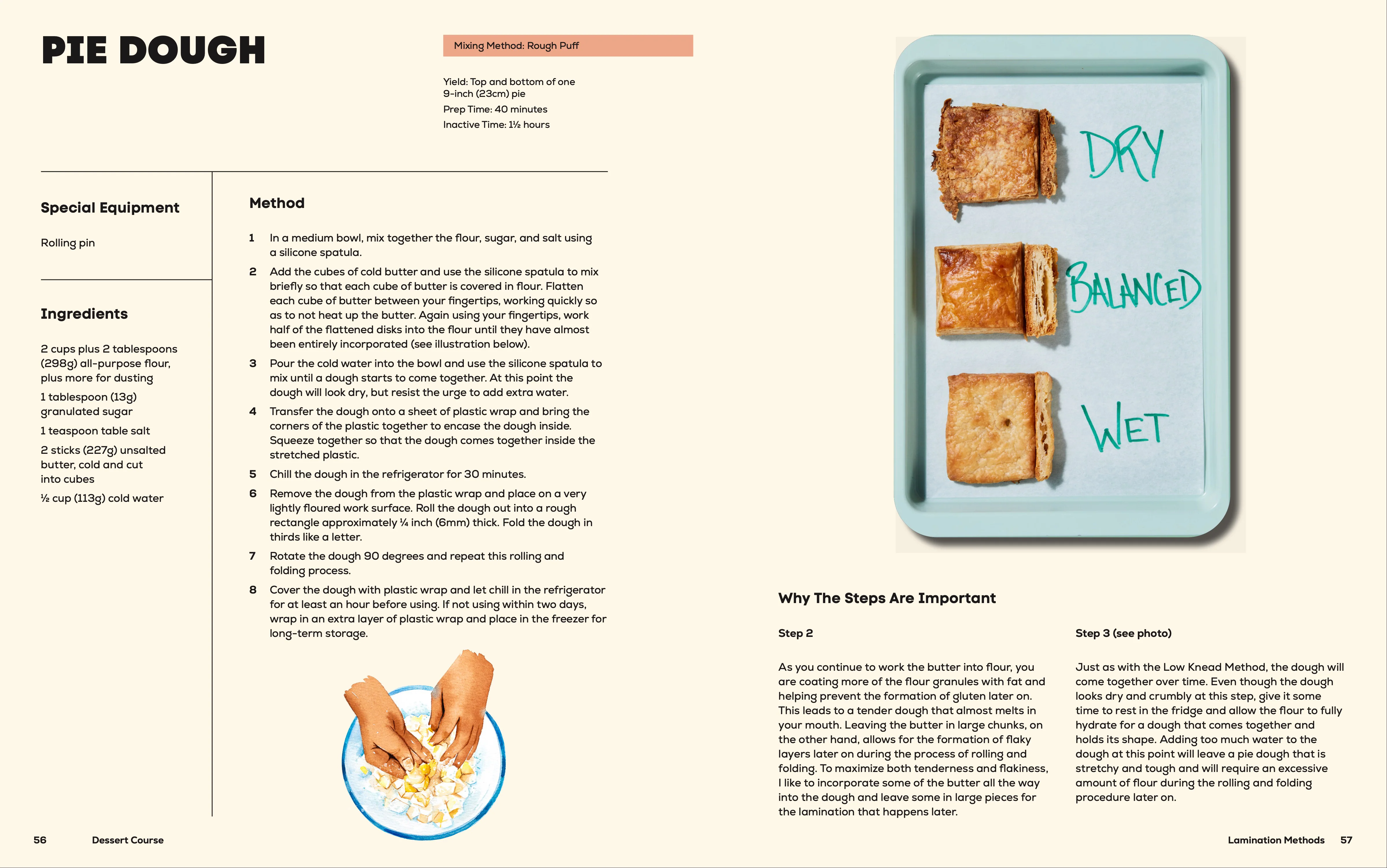 Dessert Course - Image 4