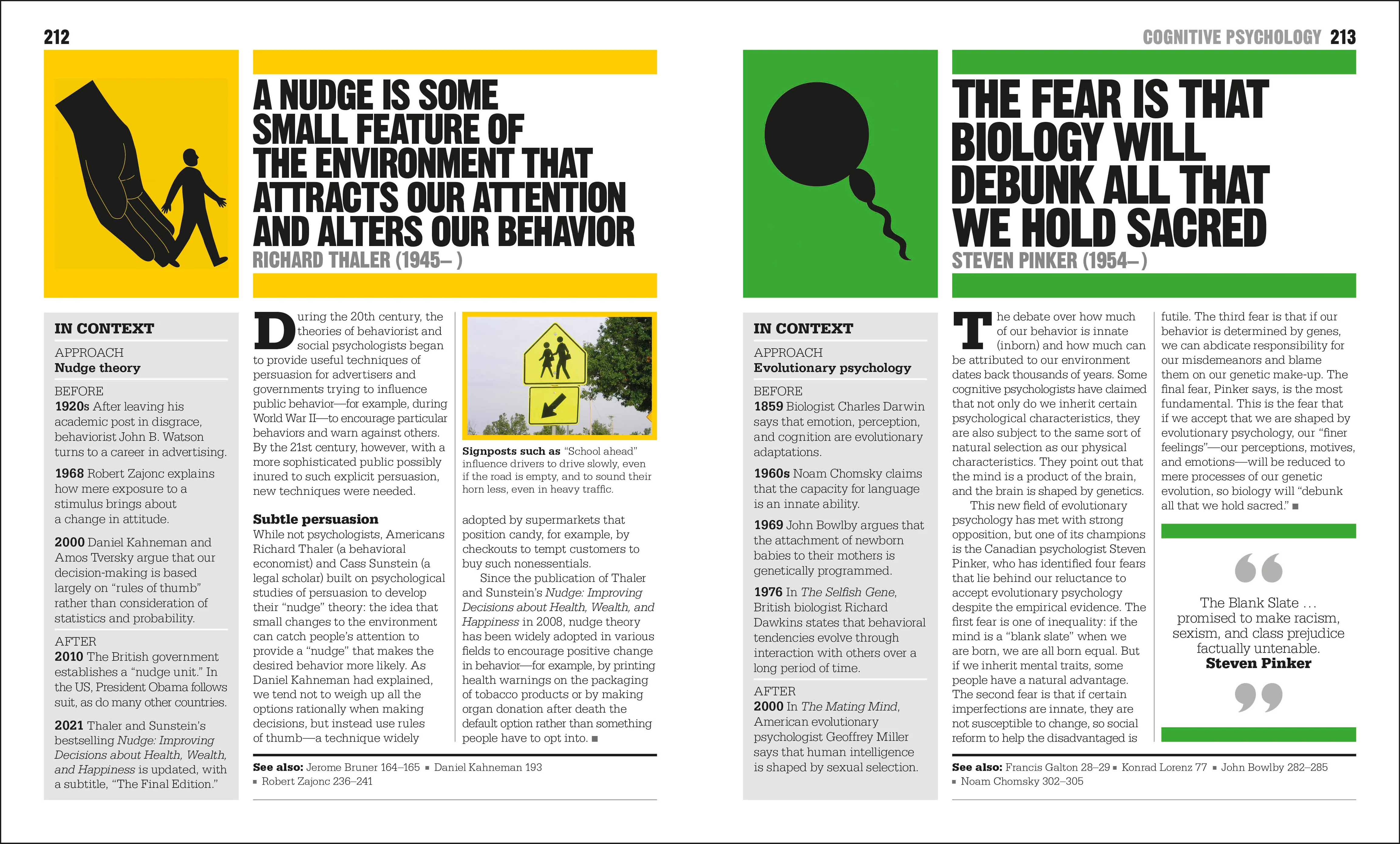 The Psychology Book - Image 7