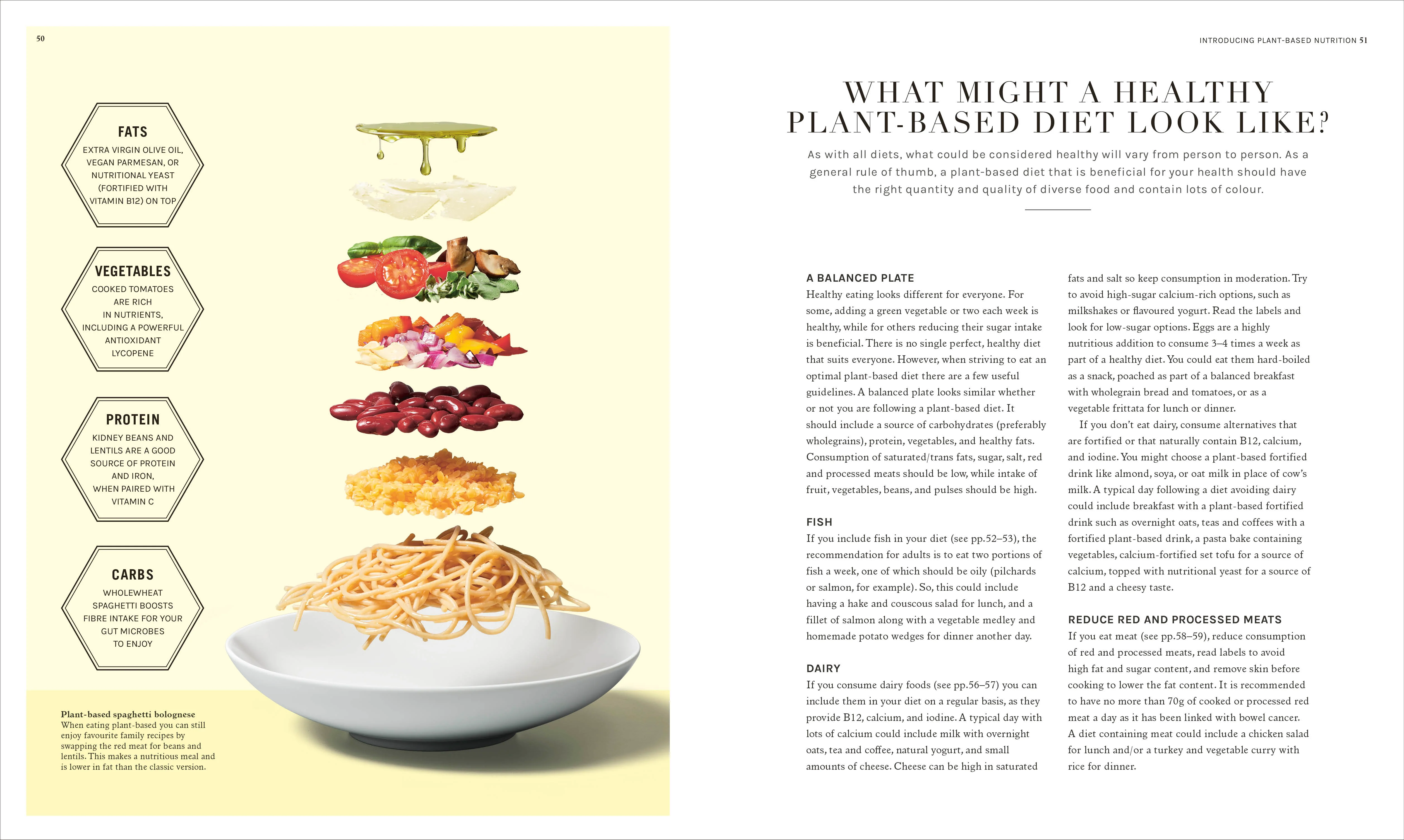 The Science of Plant-based Nutrition - Image 3