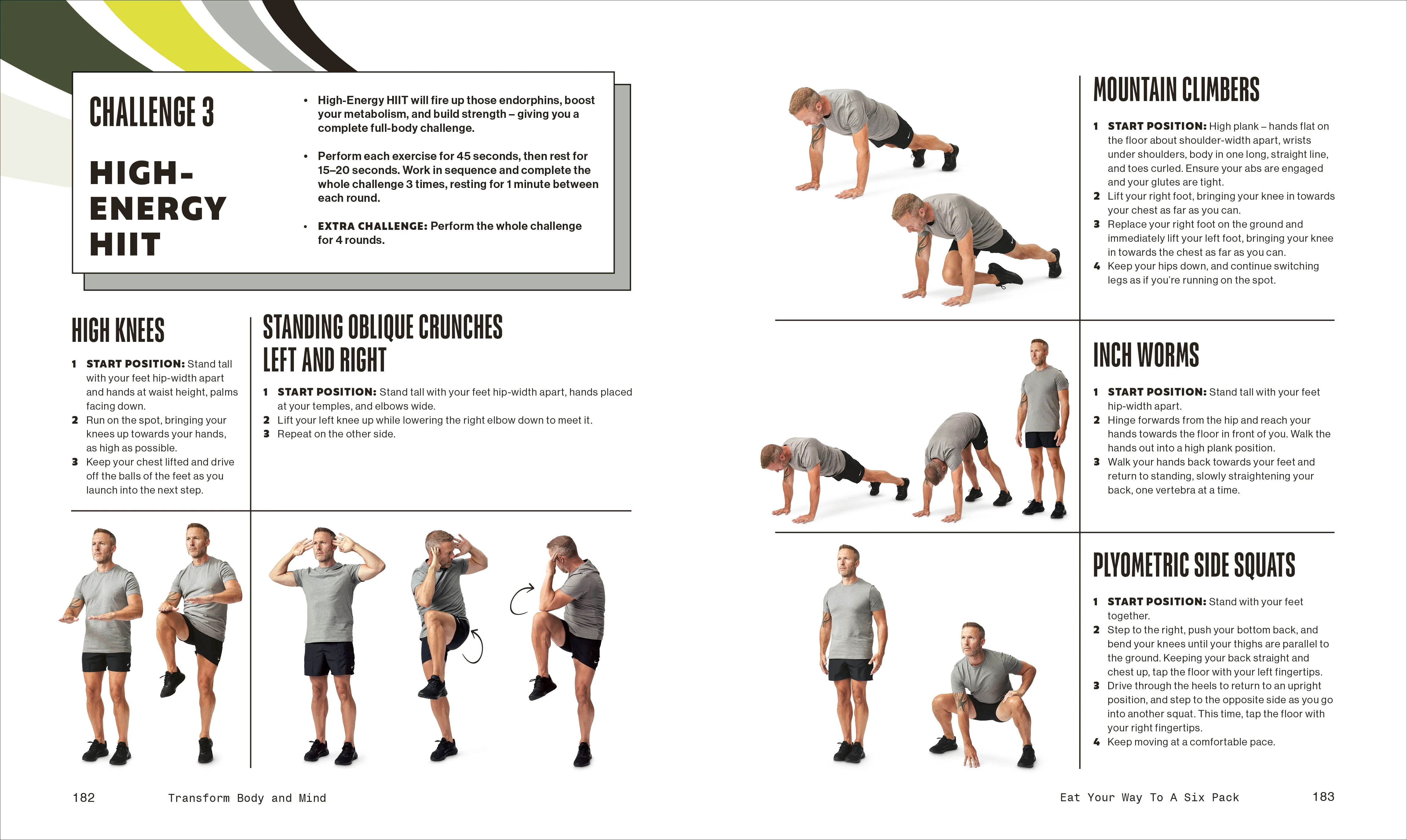 Eat Your Way to a Six Pack - Image 7