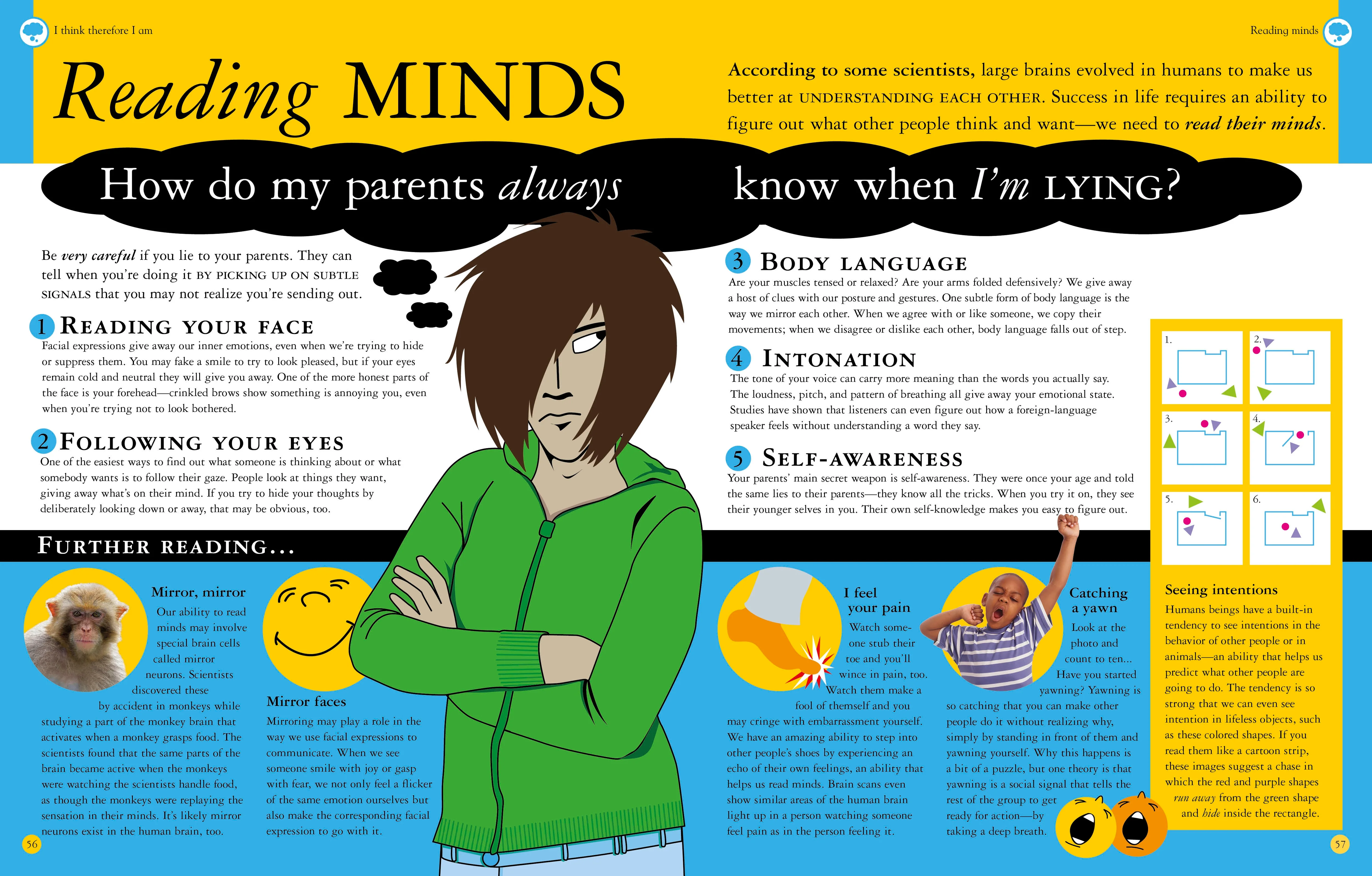 What Goes On in My Head? - Image 4