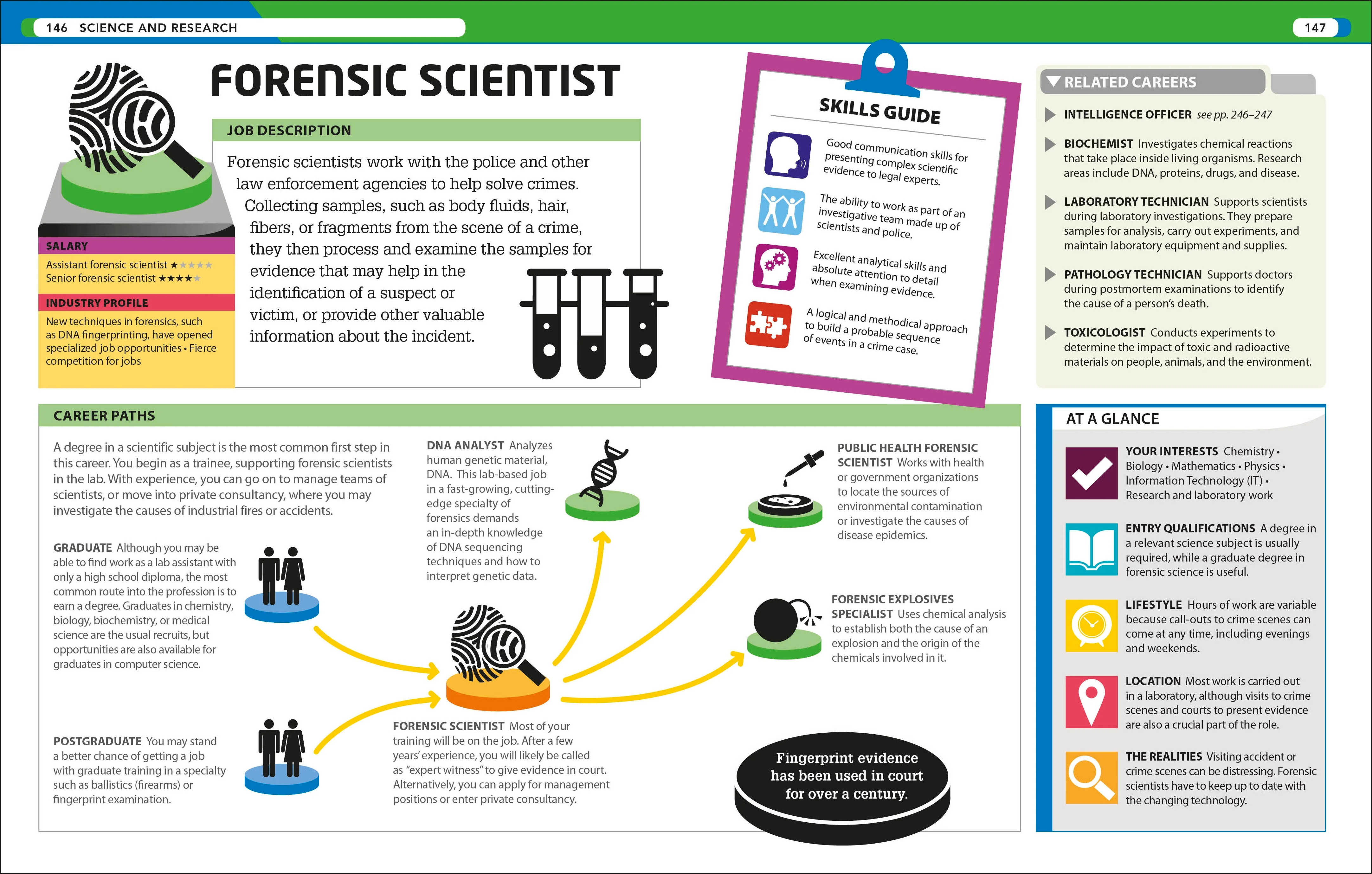 Careers - Image 2