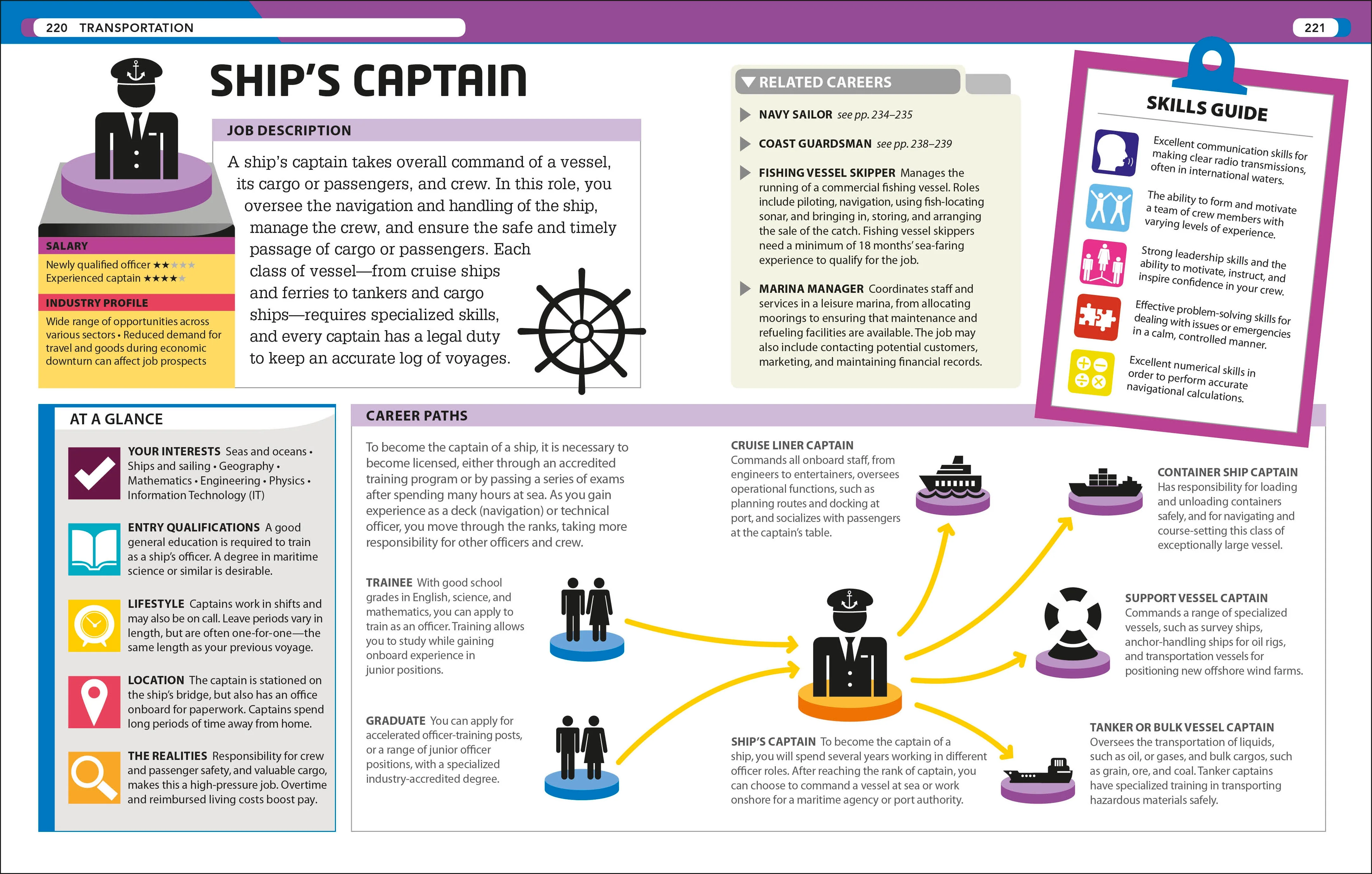 Careers - Image 3