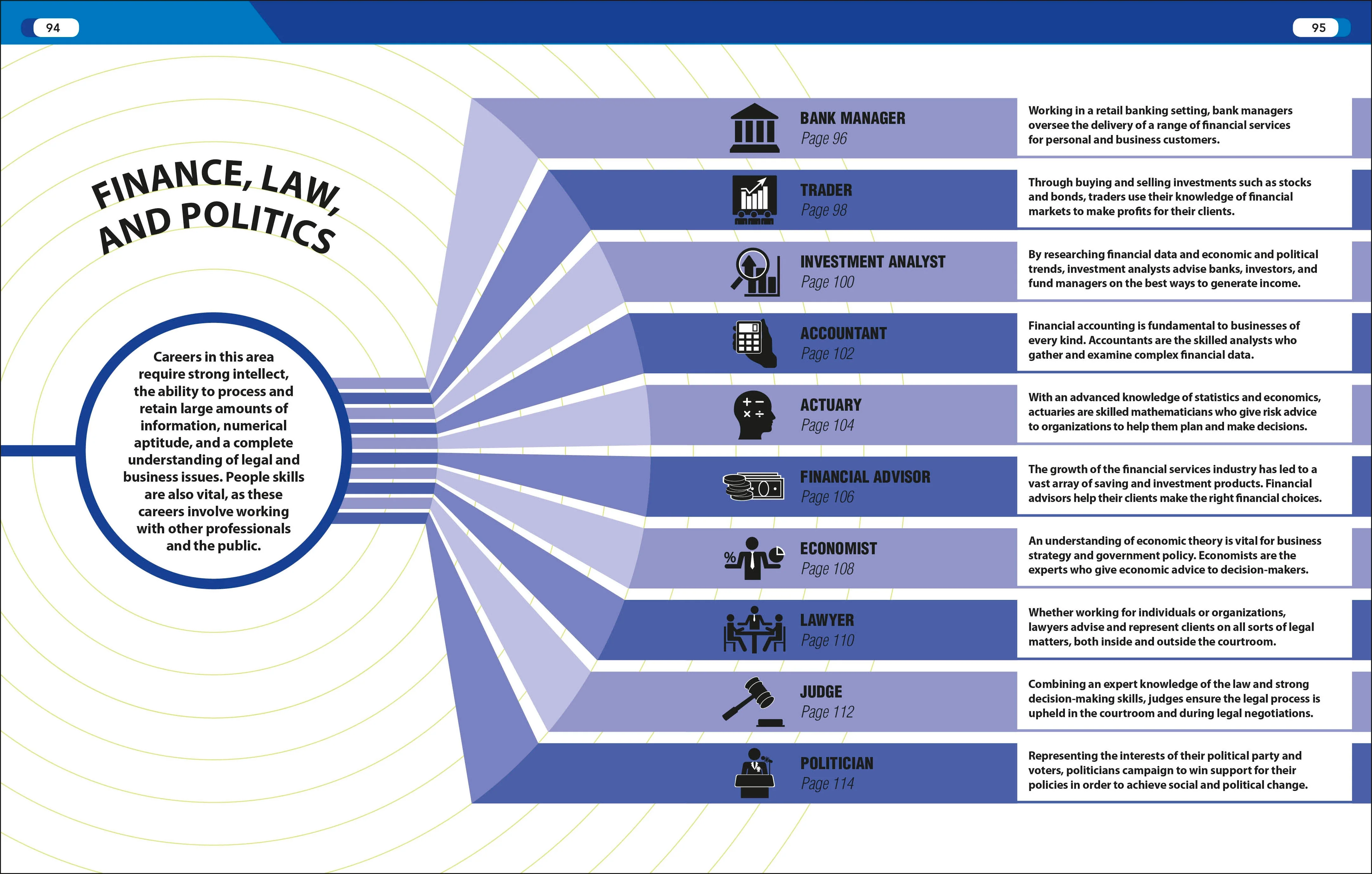 Careers - Image 4