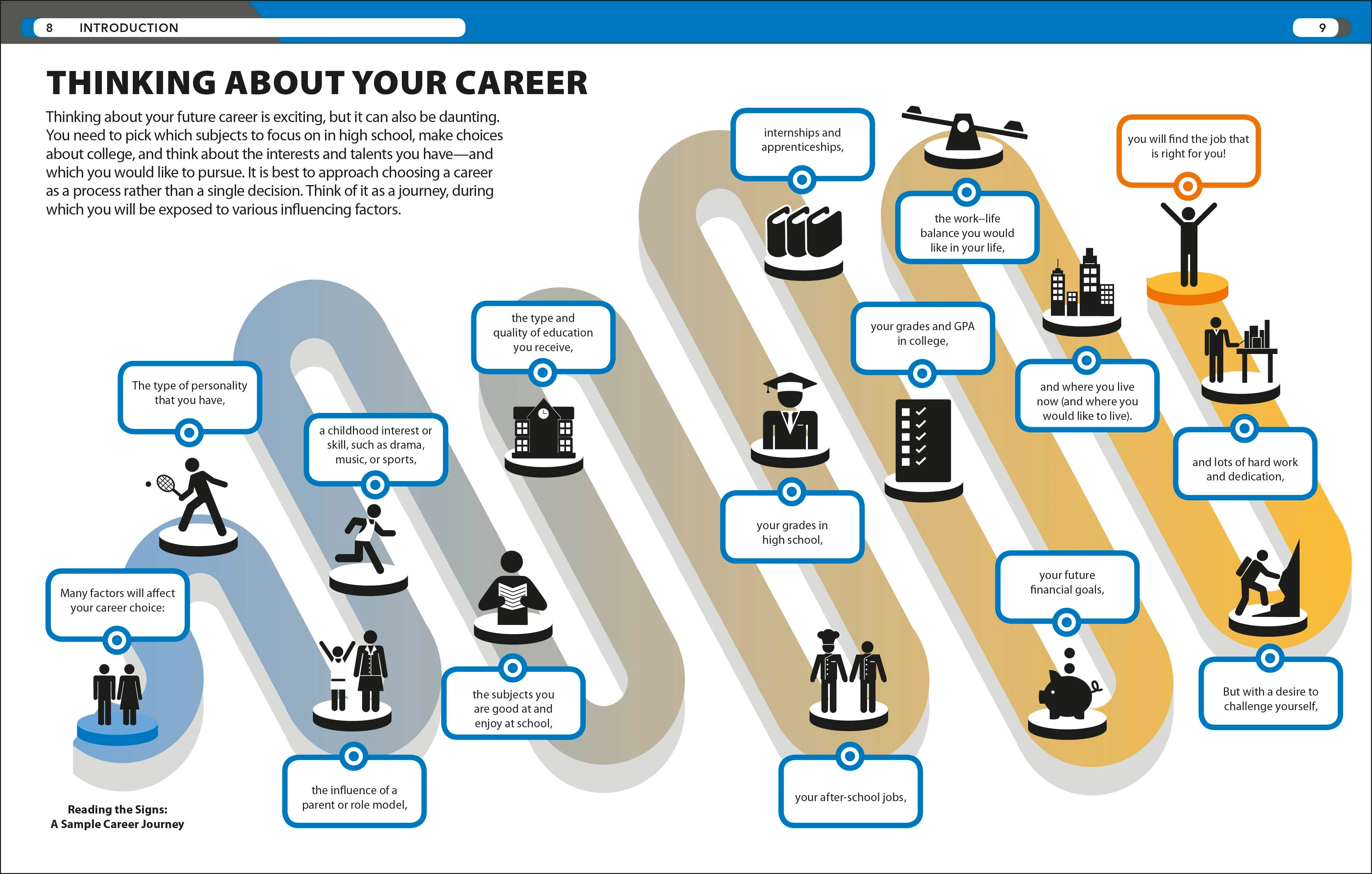 Careers - Image 5