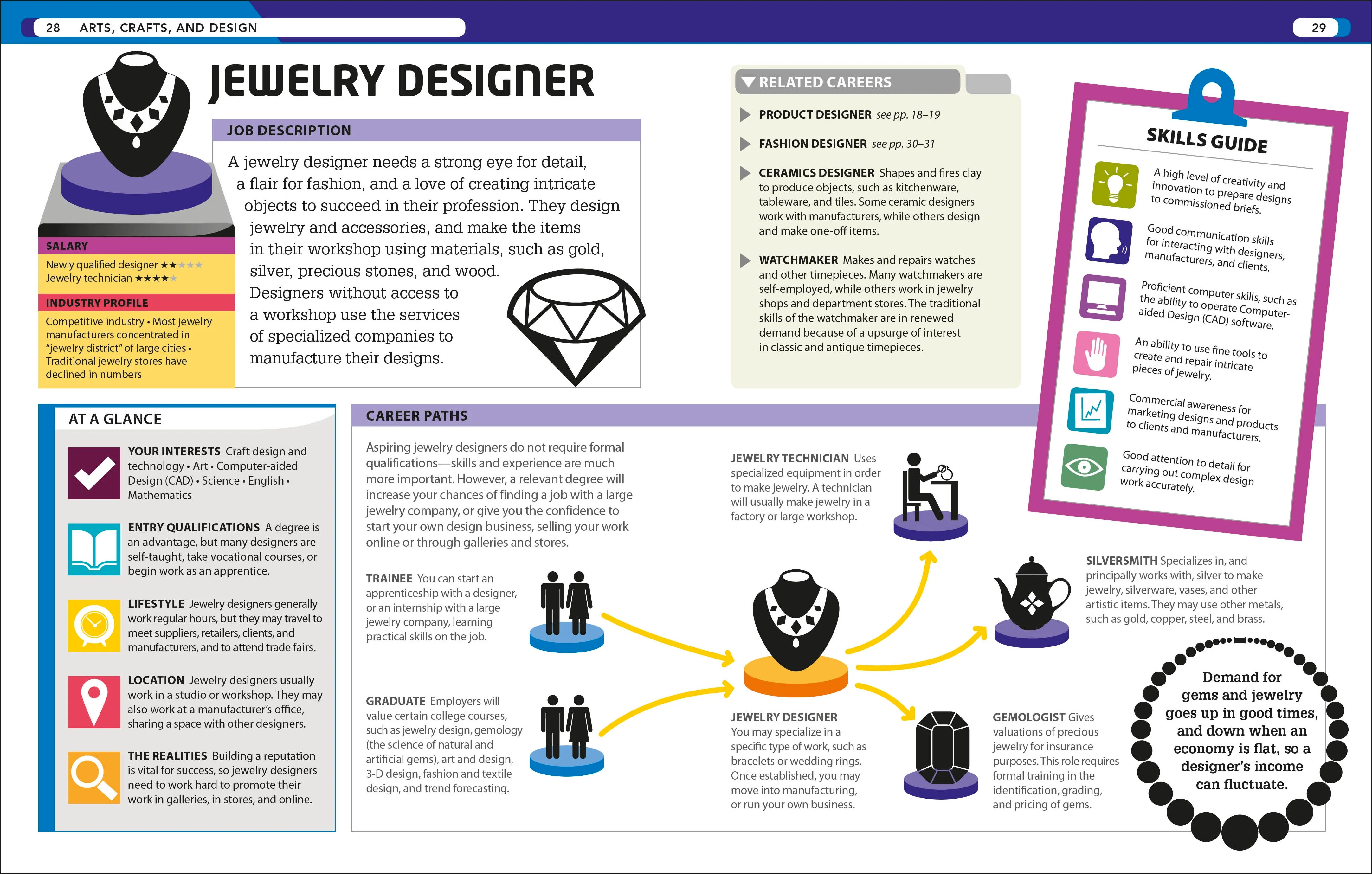 Careers - Image 6