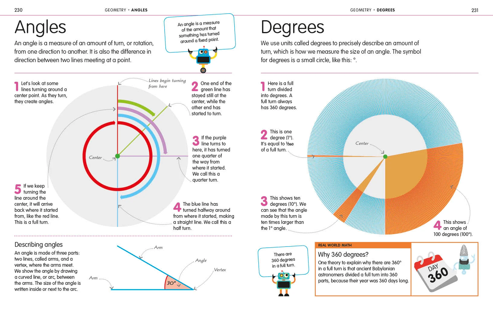 How to Be Good at Math - Image 4