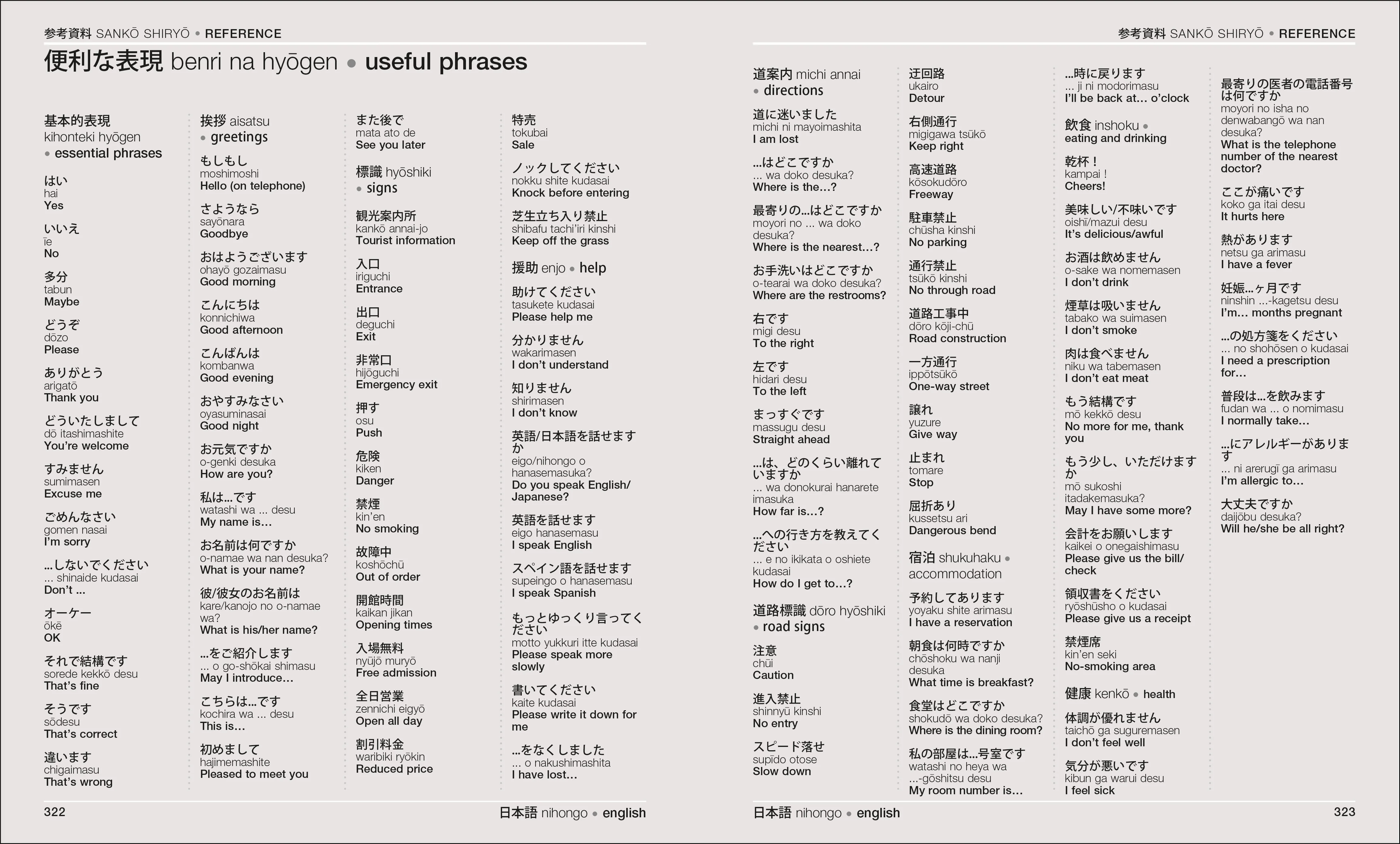 Japanese-English Bilingual Visual Dictionary - Image 3