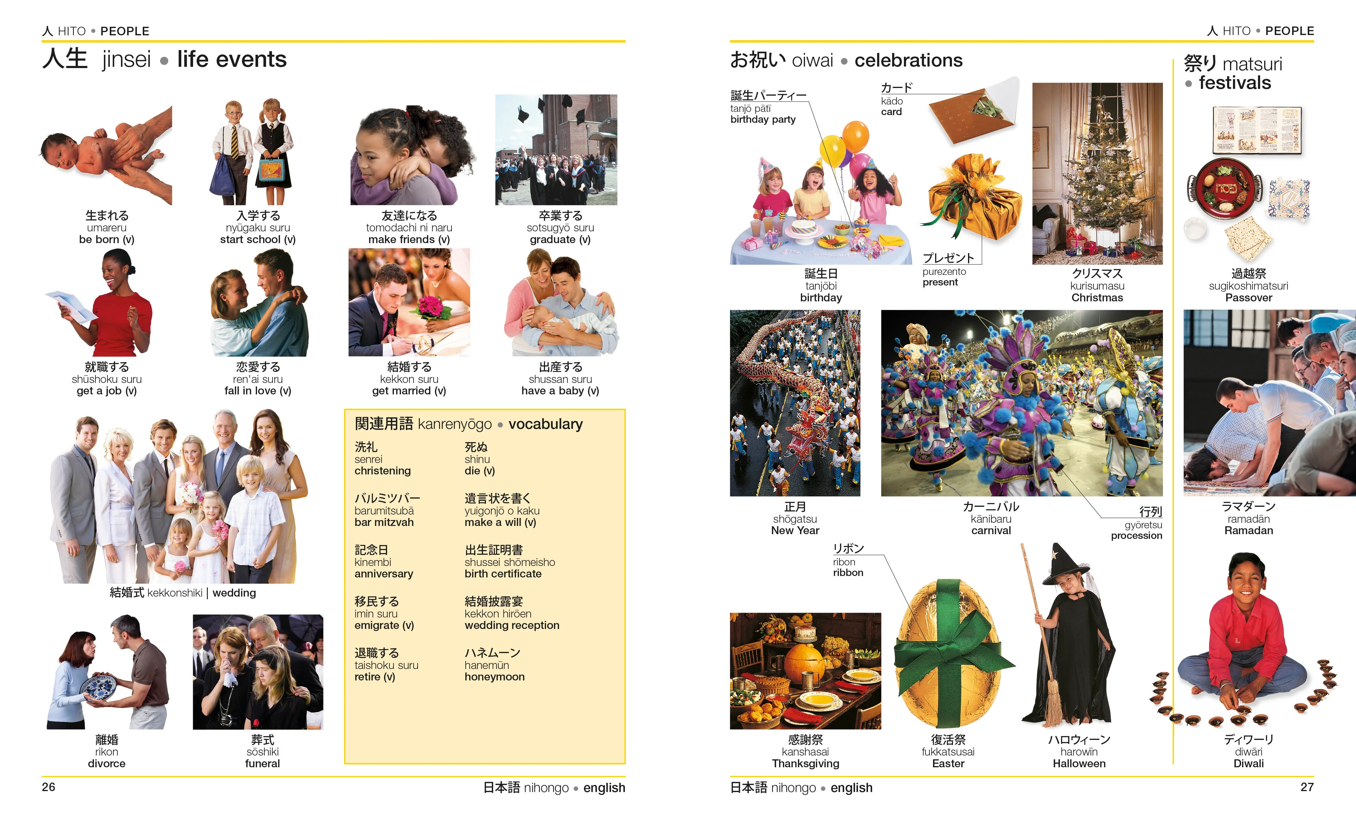 Japanese-English Bilingual Visual Dictionary - Image 4