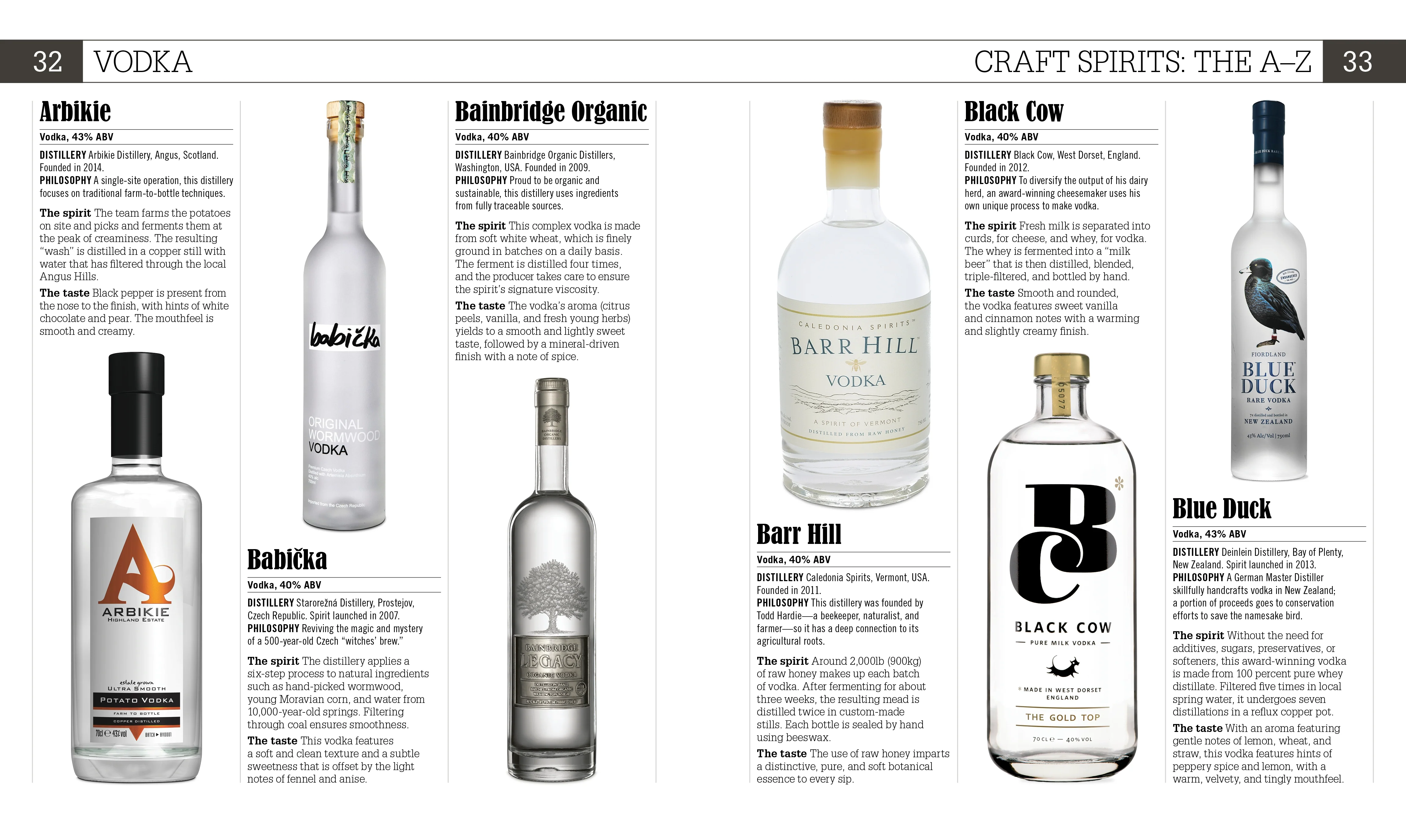 Craft Spirits - Image 2