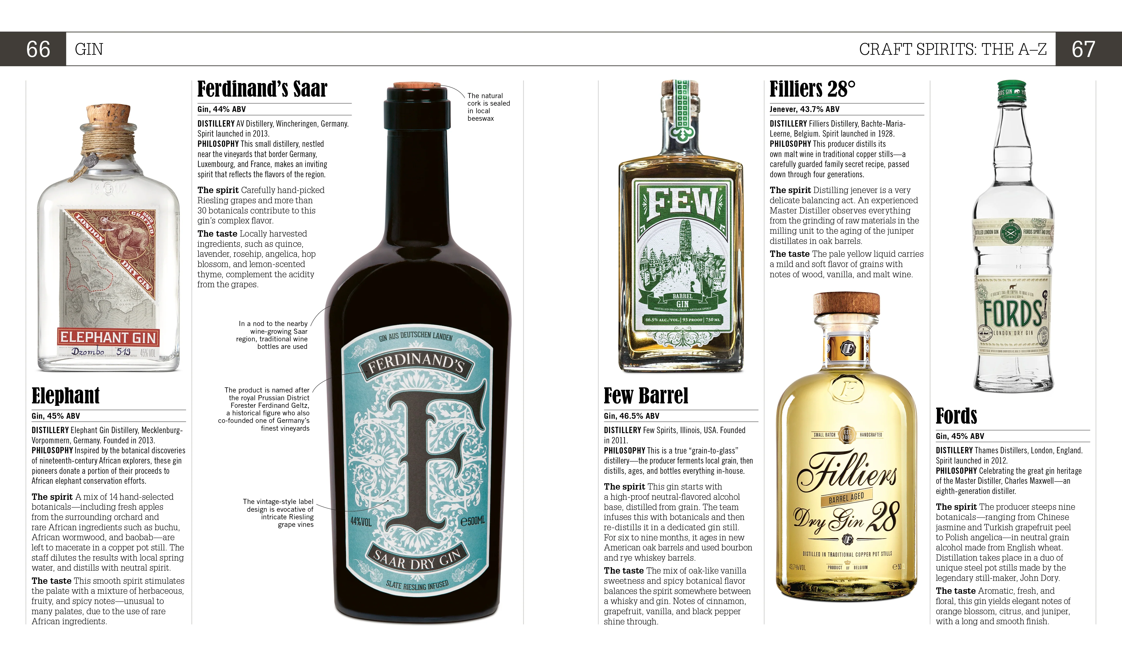 Craft Spirits - Image 3