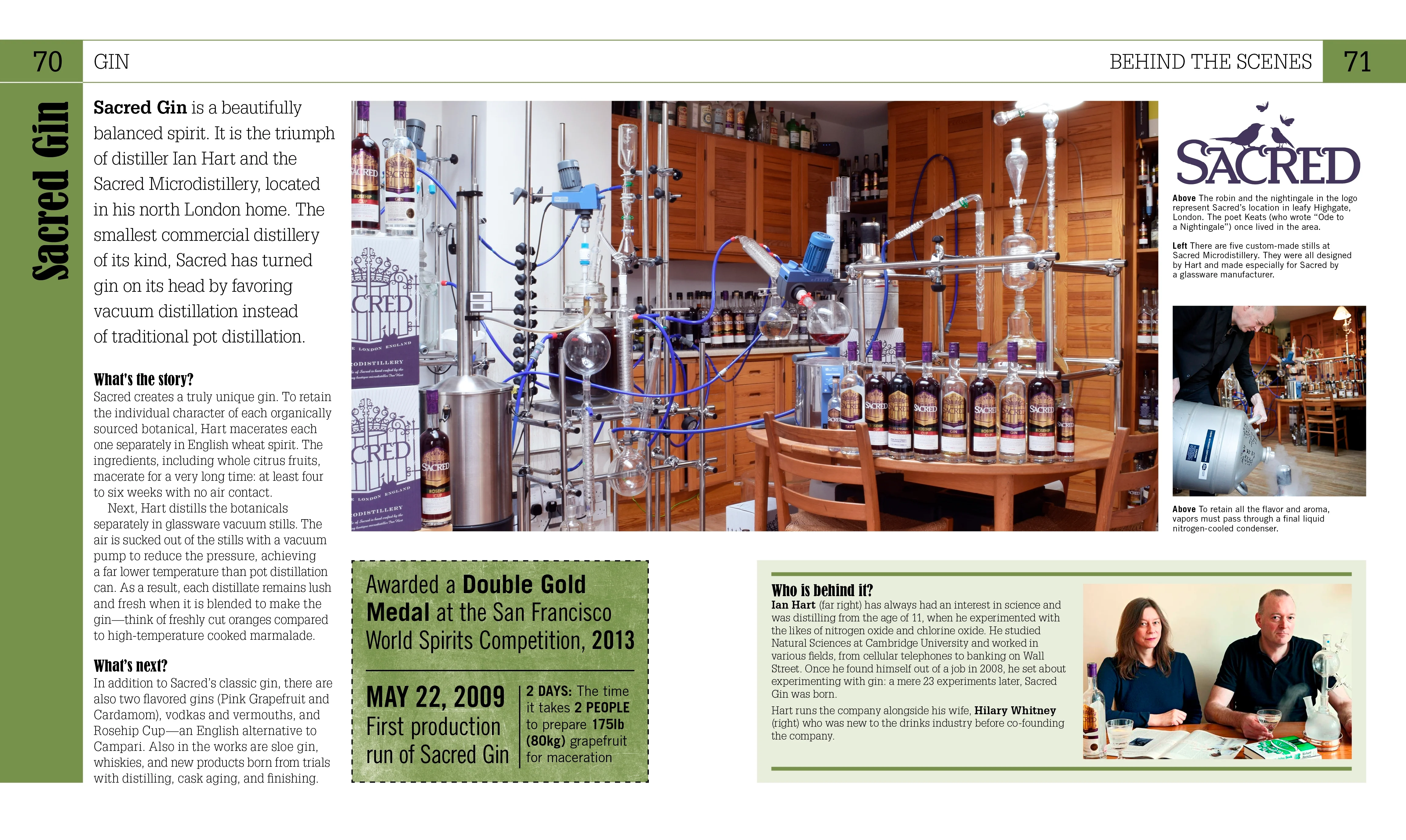 Craft Spirits - Image 4
