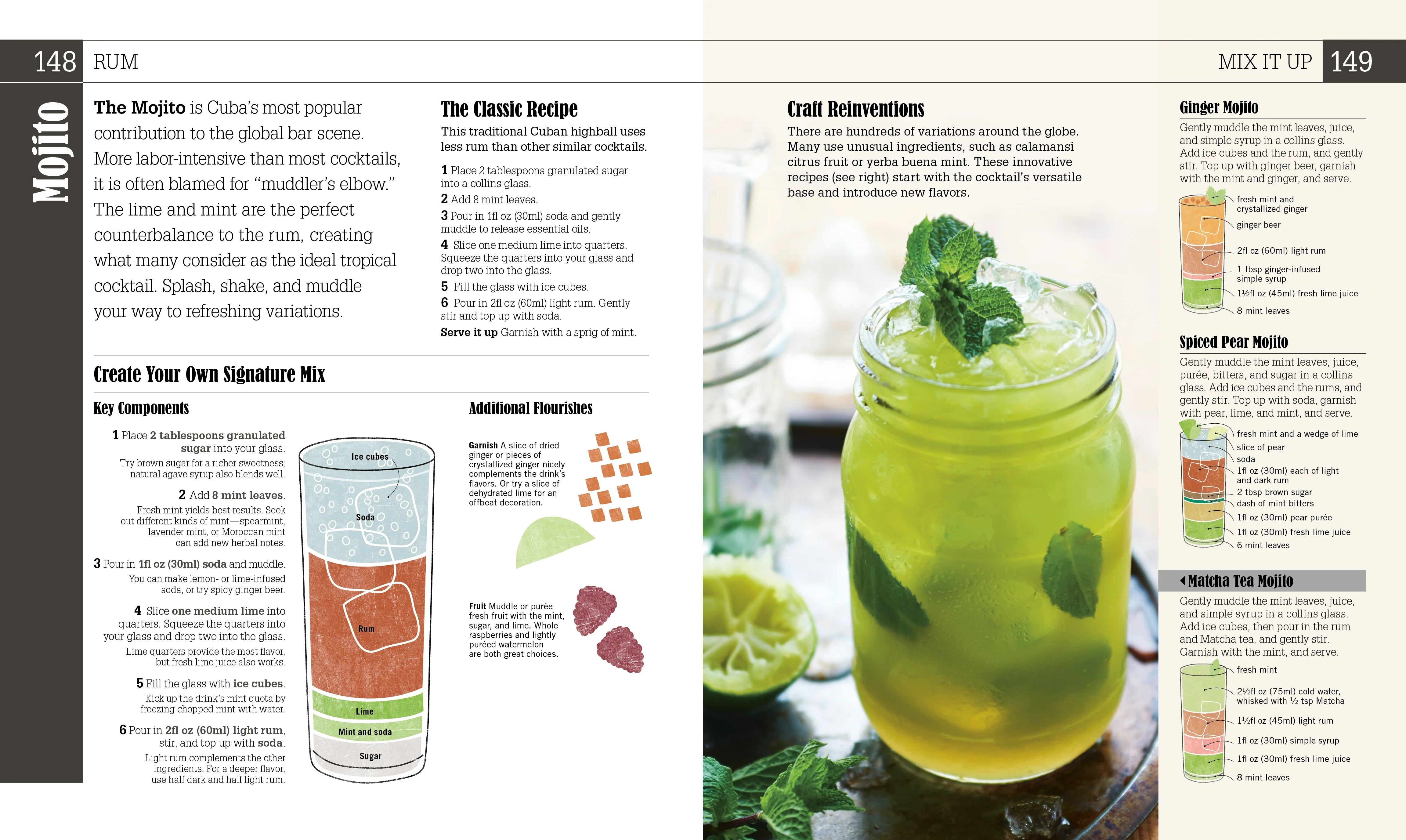 Craft Spirits - Image 5
