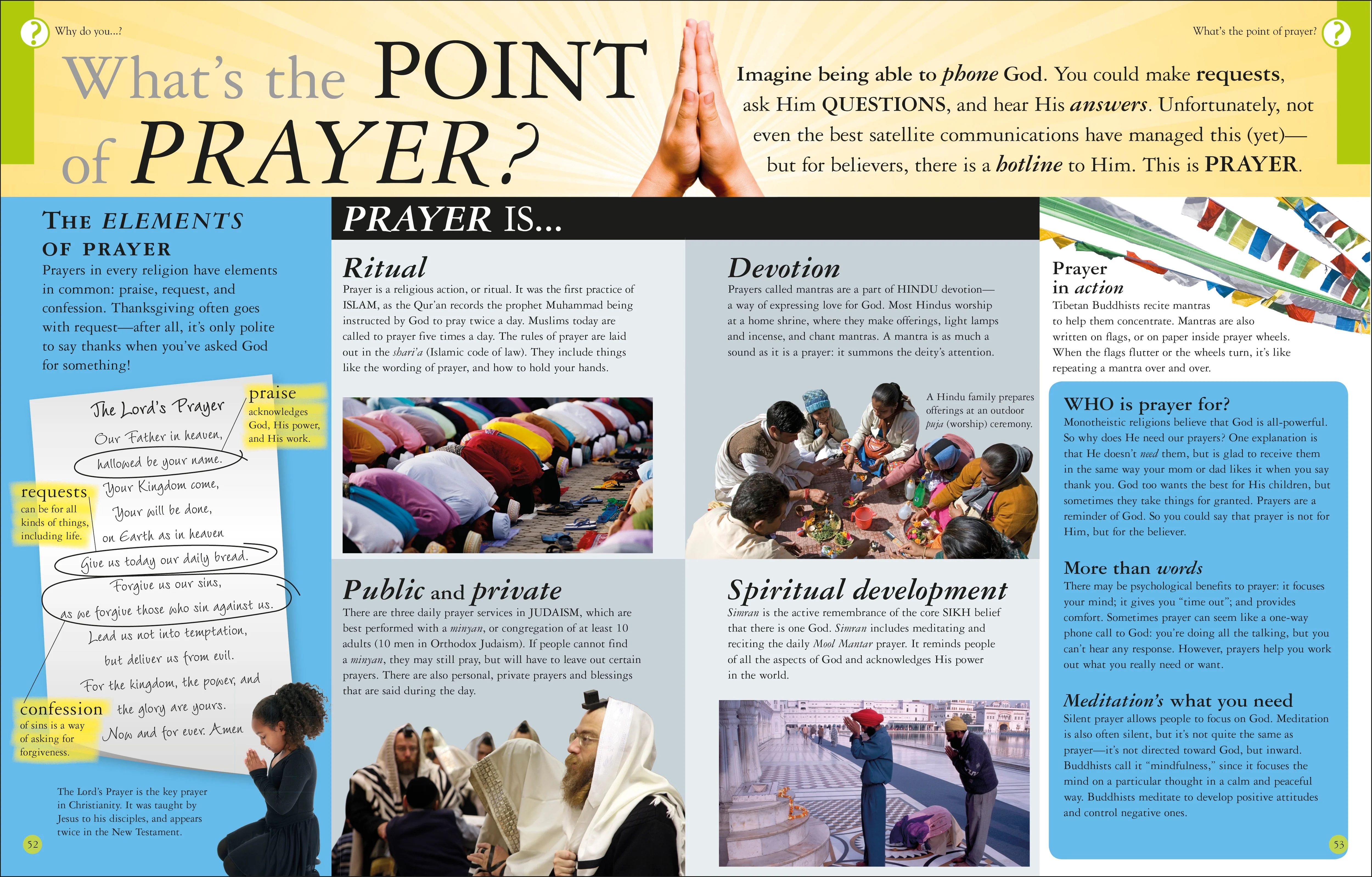 What Do You Believe? - Image 7