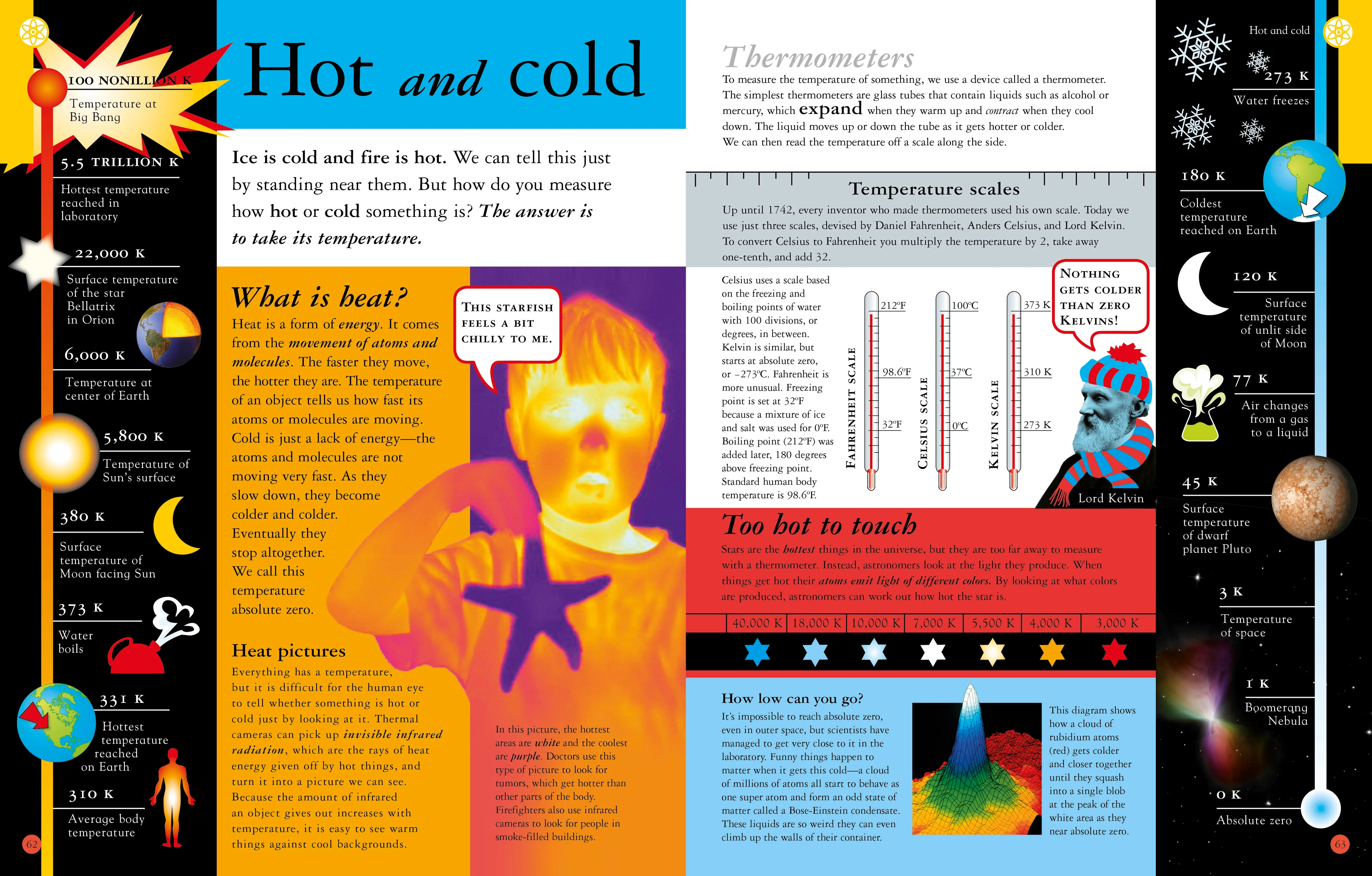 Why Pi? - Image 4