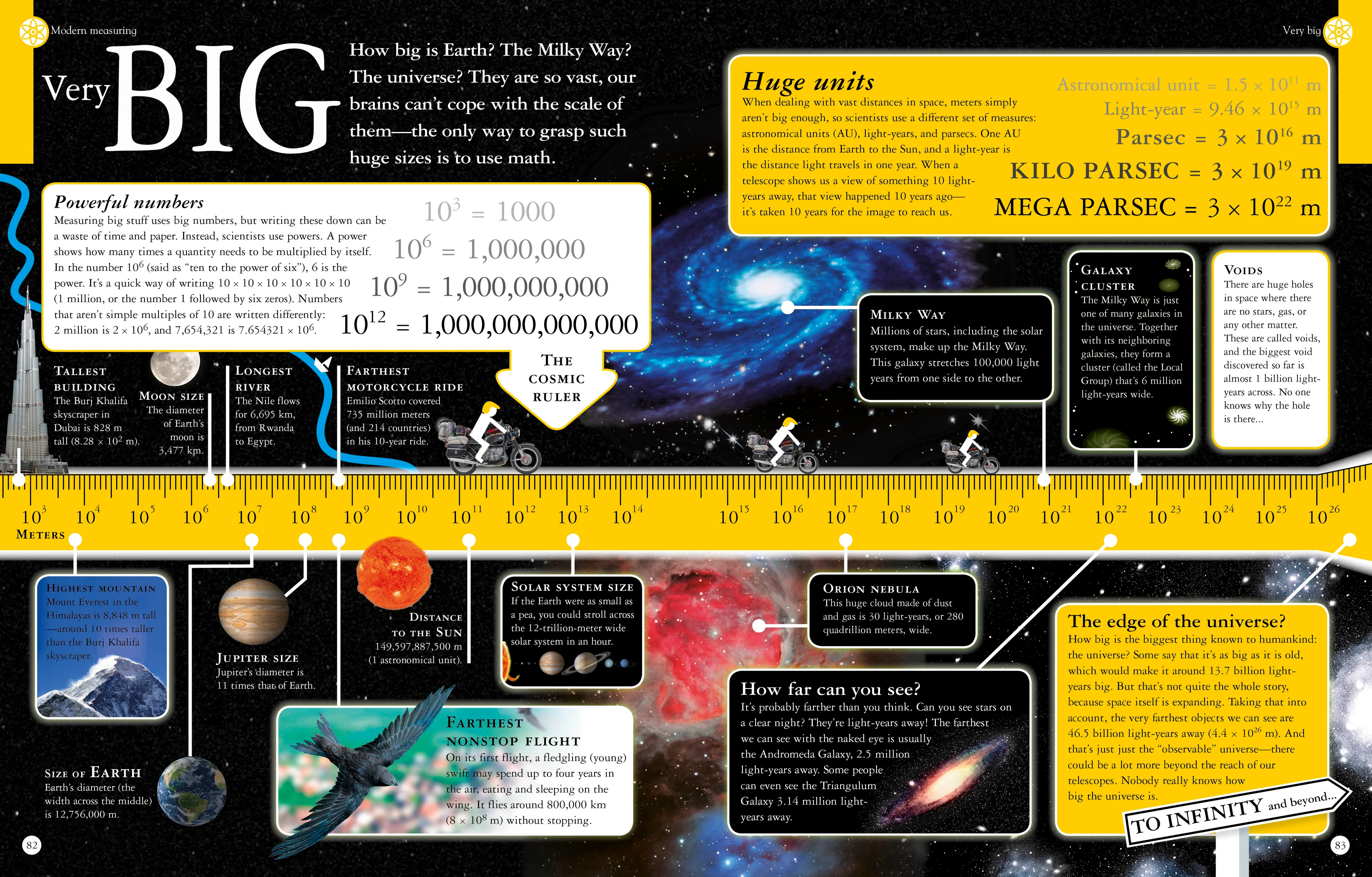 Why Pi? - Image 5