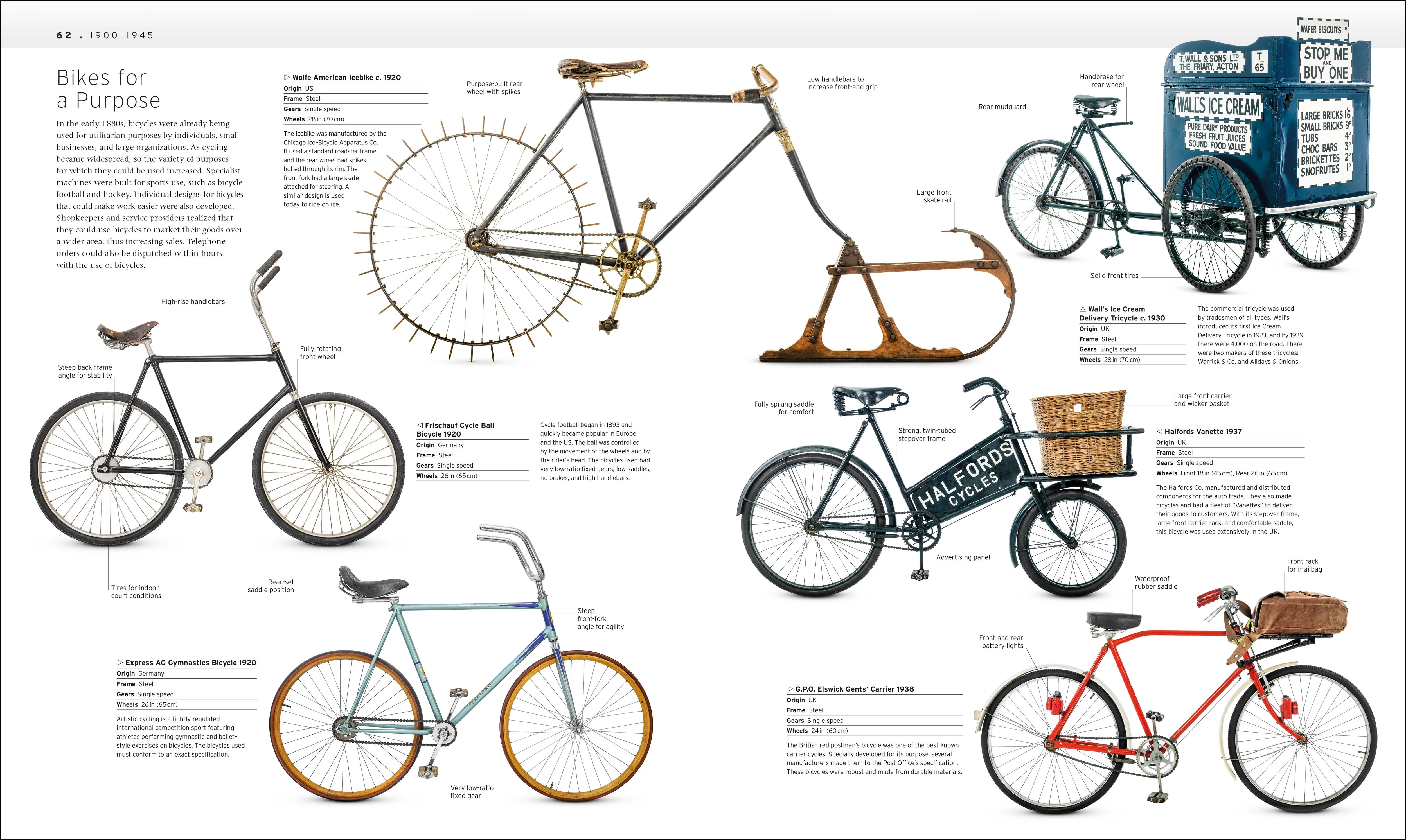 Bicycle - Image 6