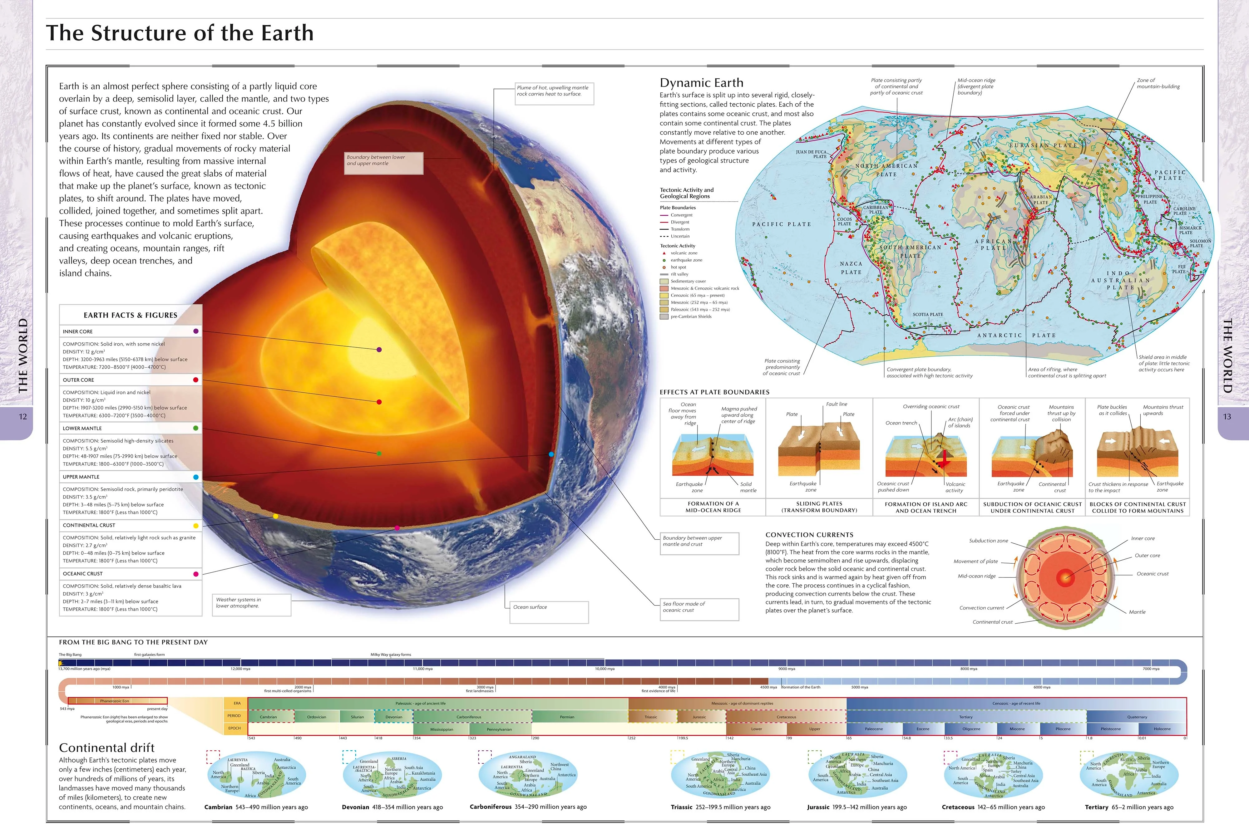 Complete Atlas of the World, 3rd Edition - Image 2