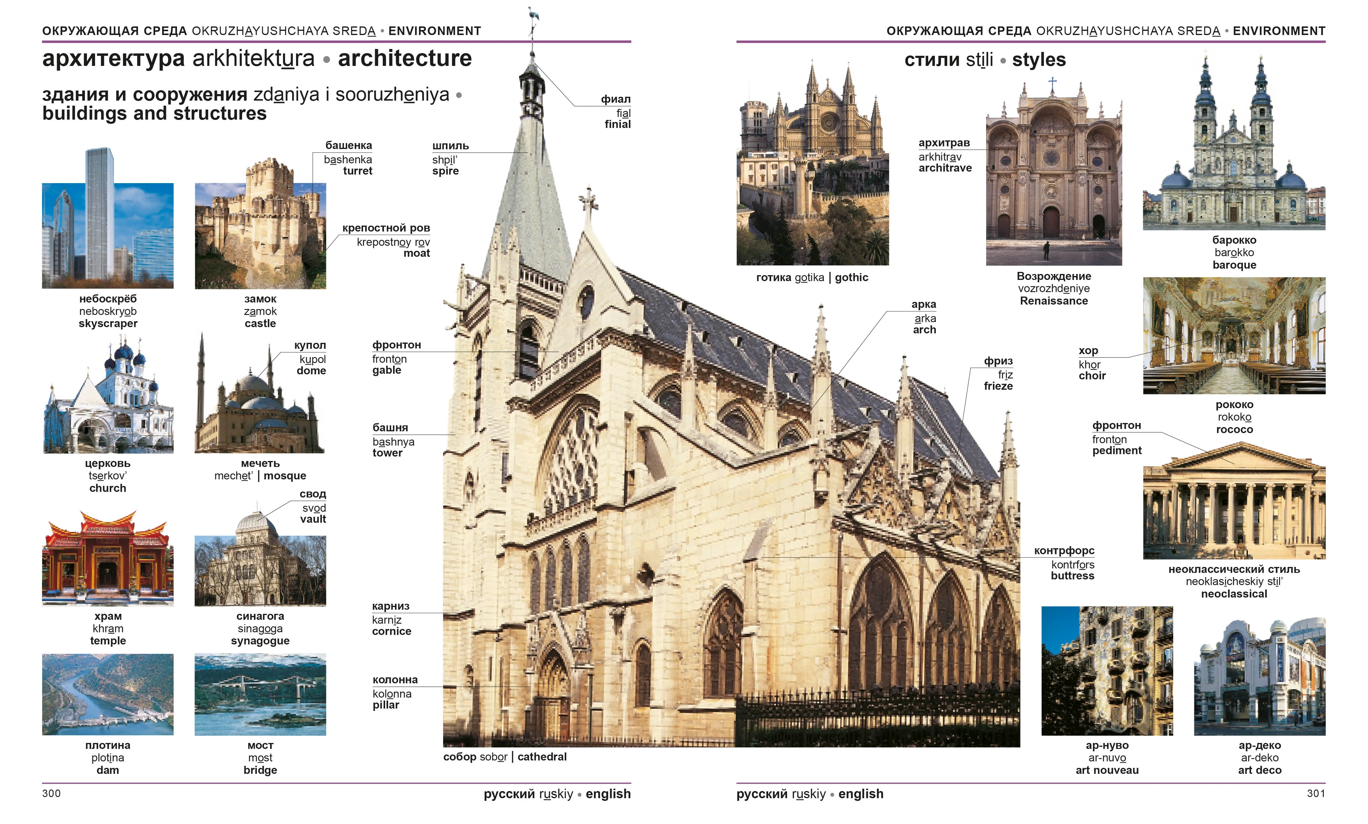 Russian-English Bilingual Visual Dictionary - Image 5