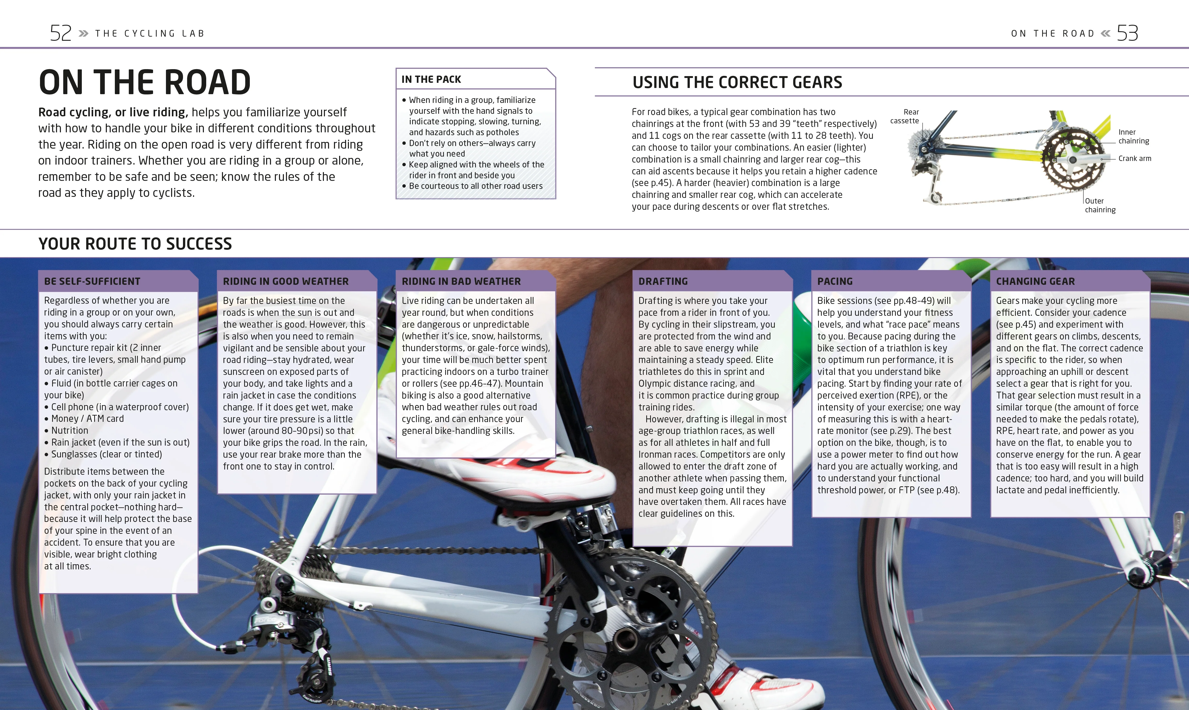 The Triathlon Training Book - Image 3