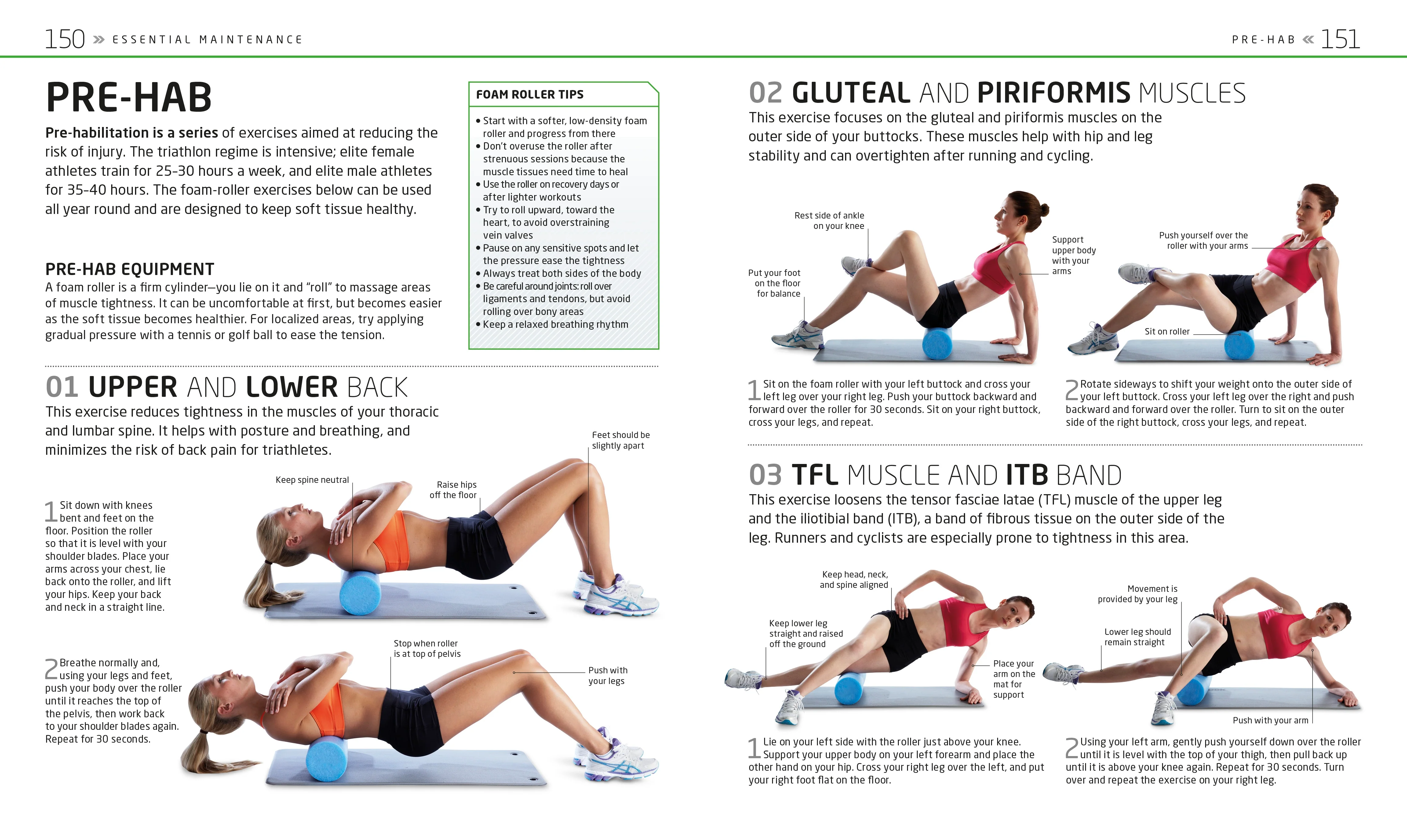 The Triathlon Training Book - Image 5
