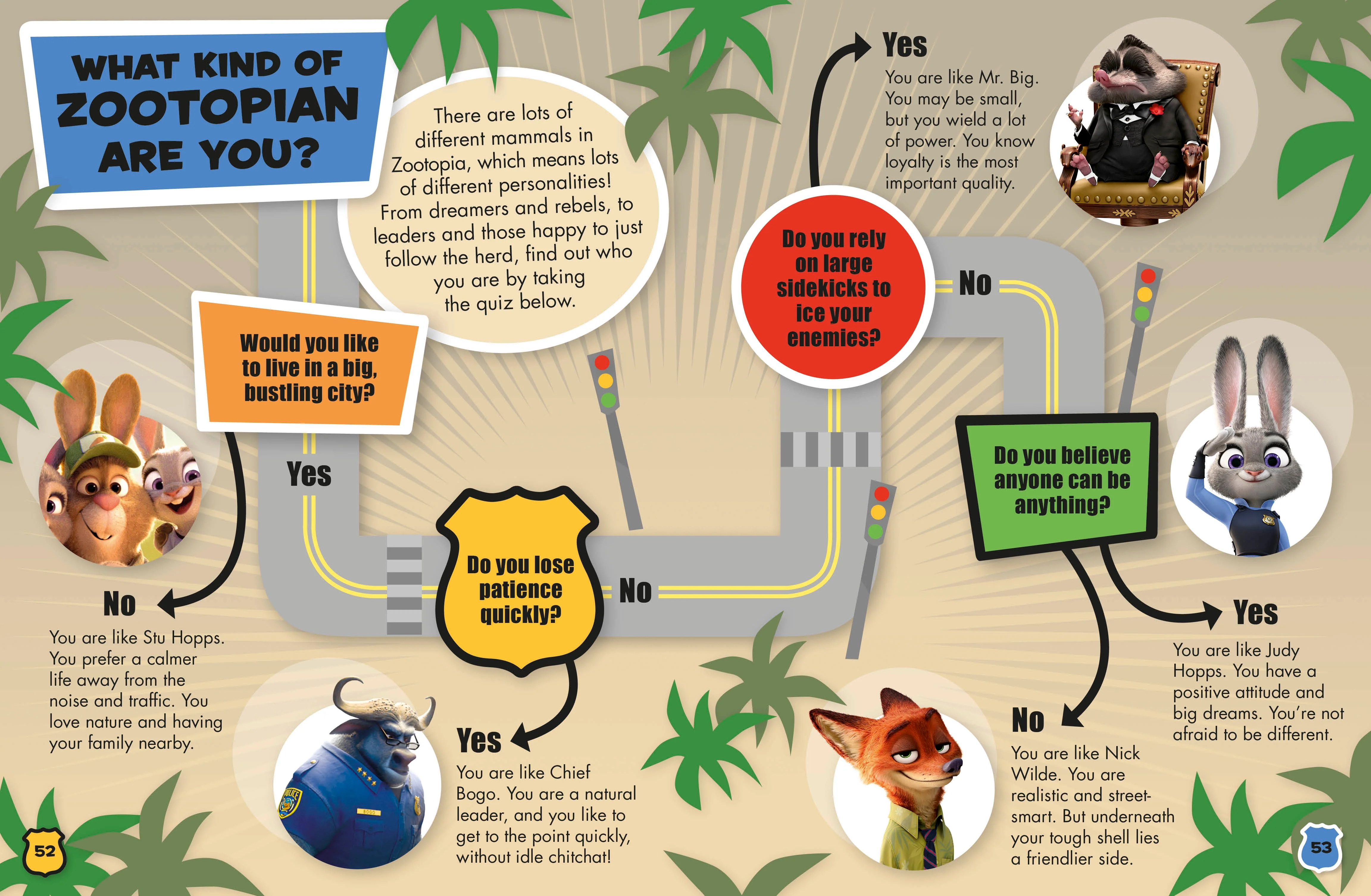 Disney Zootopia: The Essential Guide - Image 5