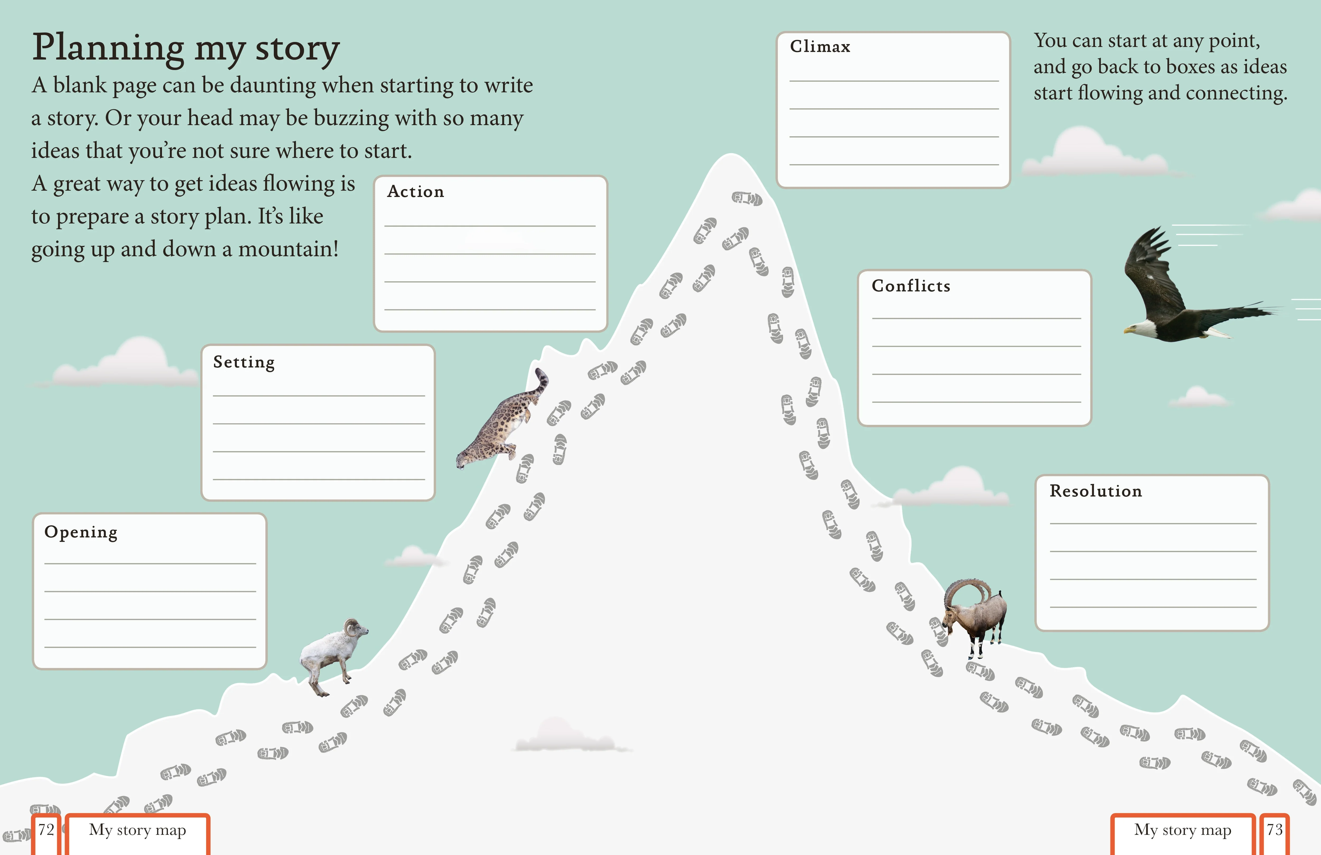 Write Your Own Book - Image 4