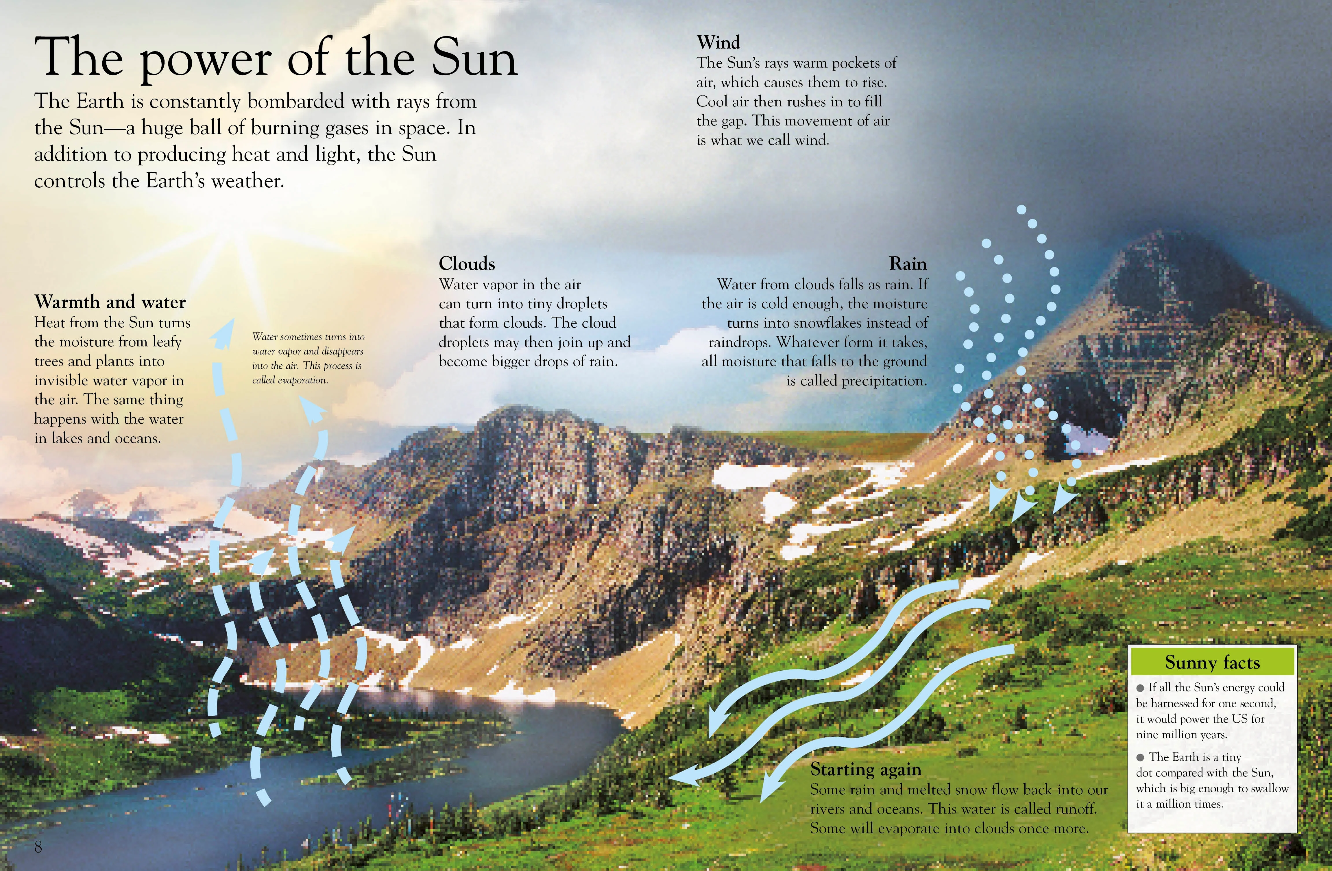 Eyewonder: Weather - Image 2