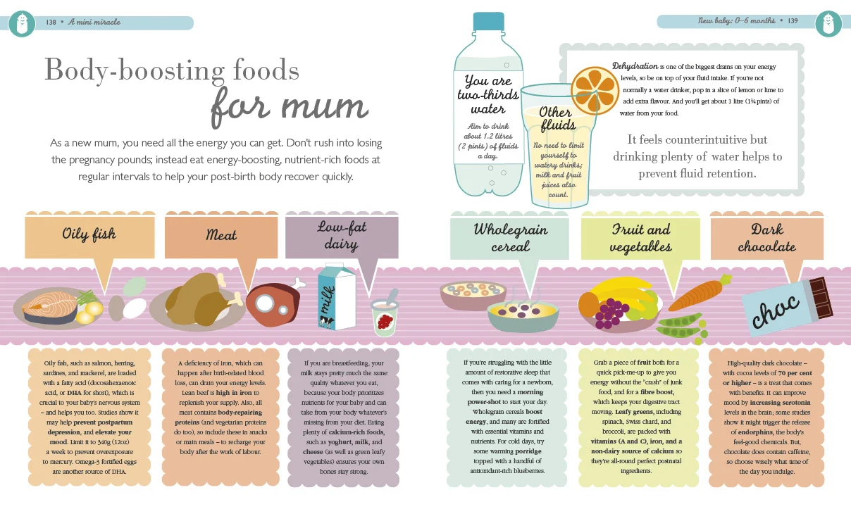 The Baby Book - Image 3
