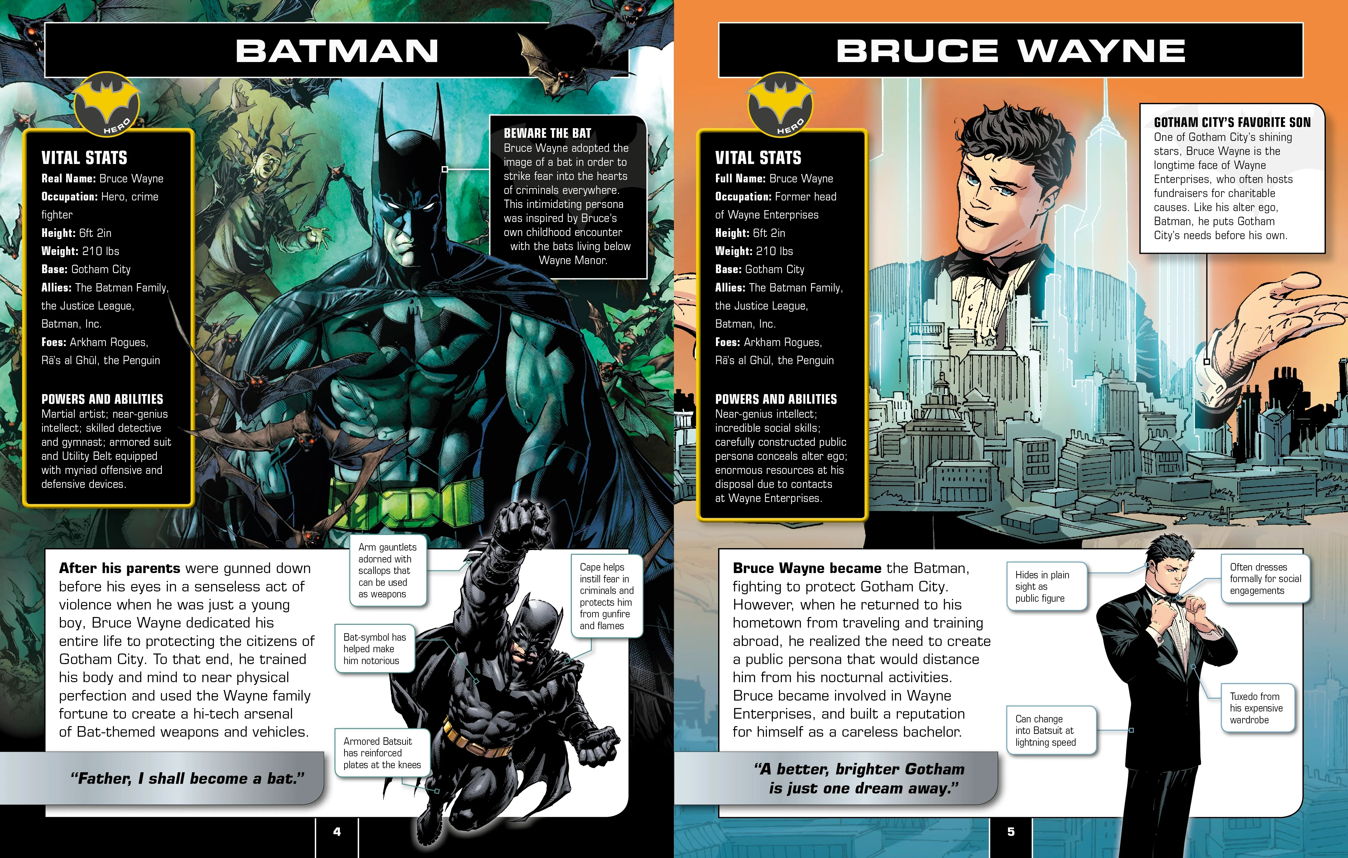 Batman Character Encyclopedia - Image 2