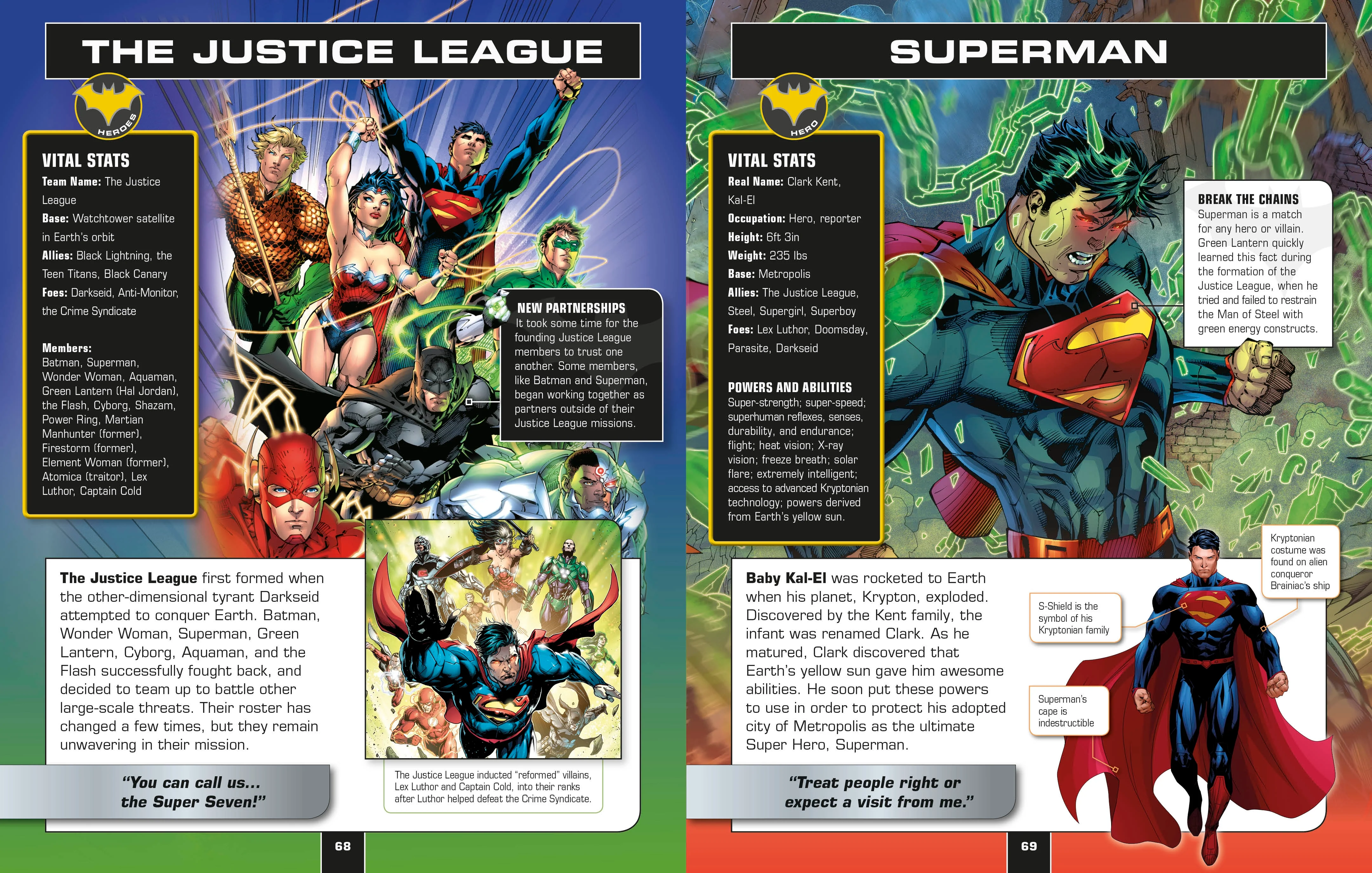 Batman Character Encyclopedia - Image 7