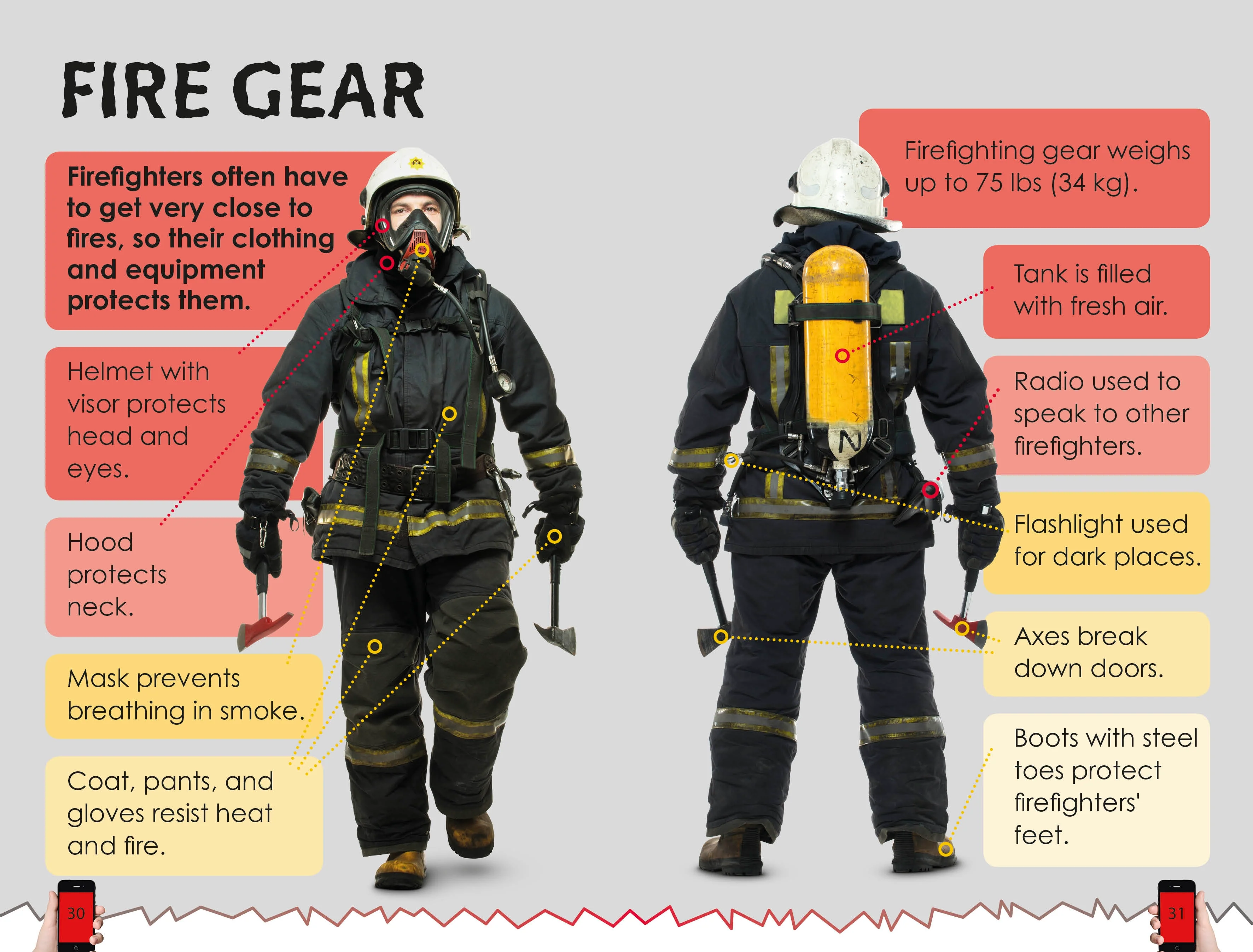 DK Readers L3: Emergency Rescue - Image 4