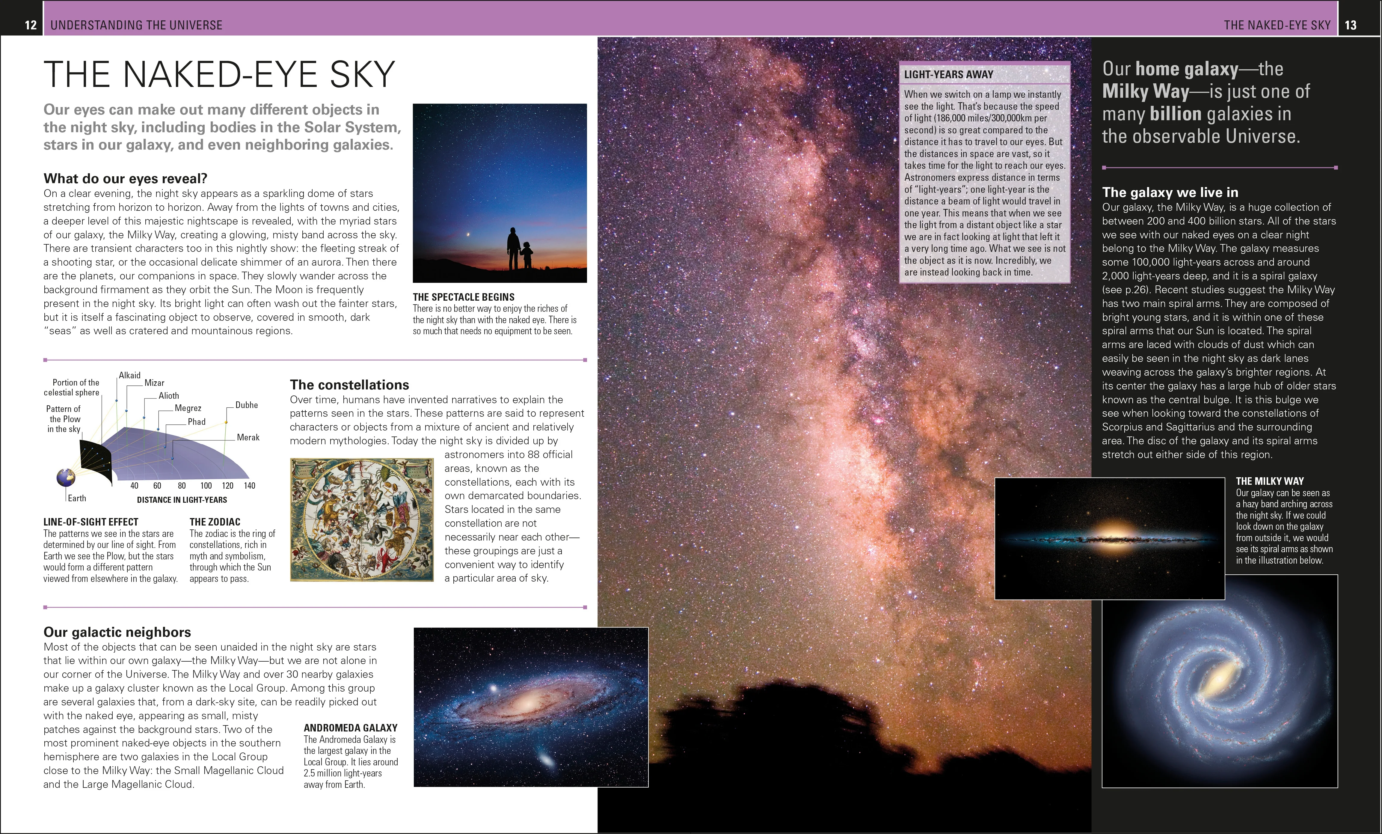 The Practical Astronomer - Image 6