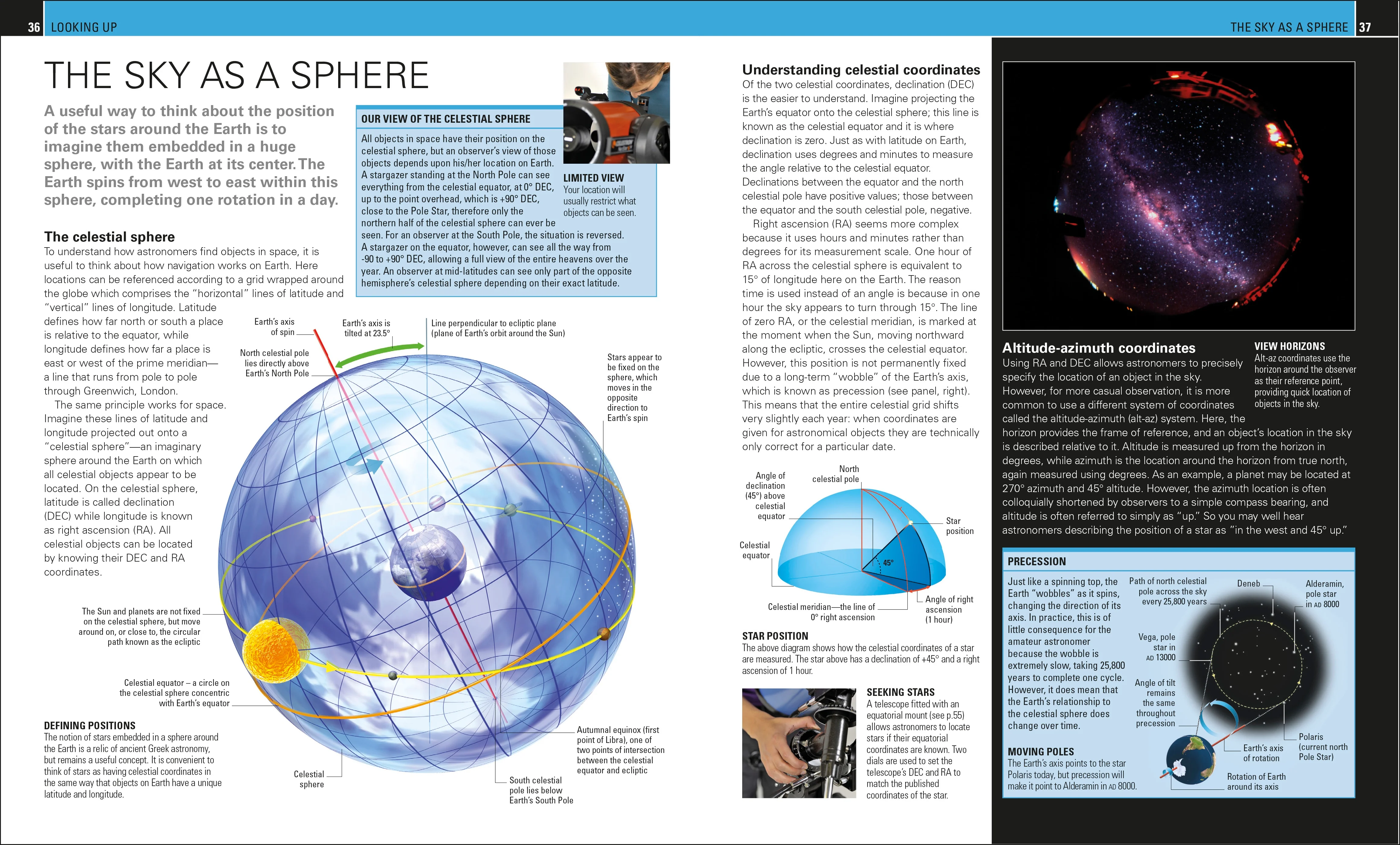 The Practical Astronomer - Image 7