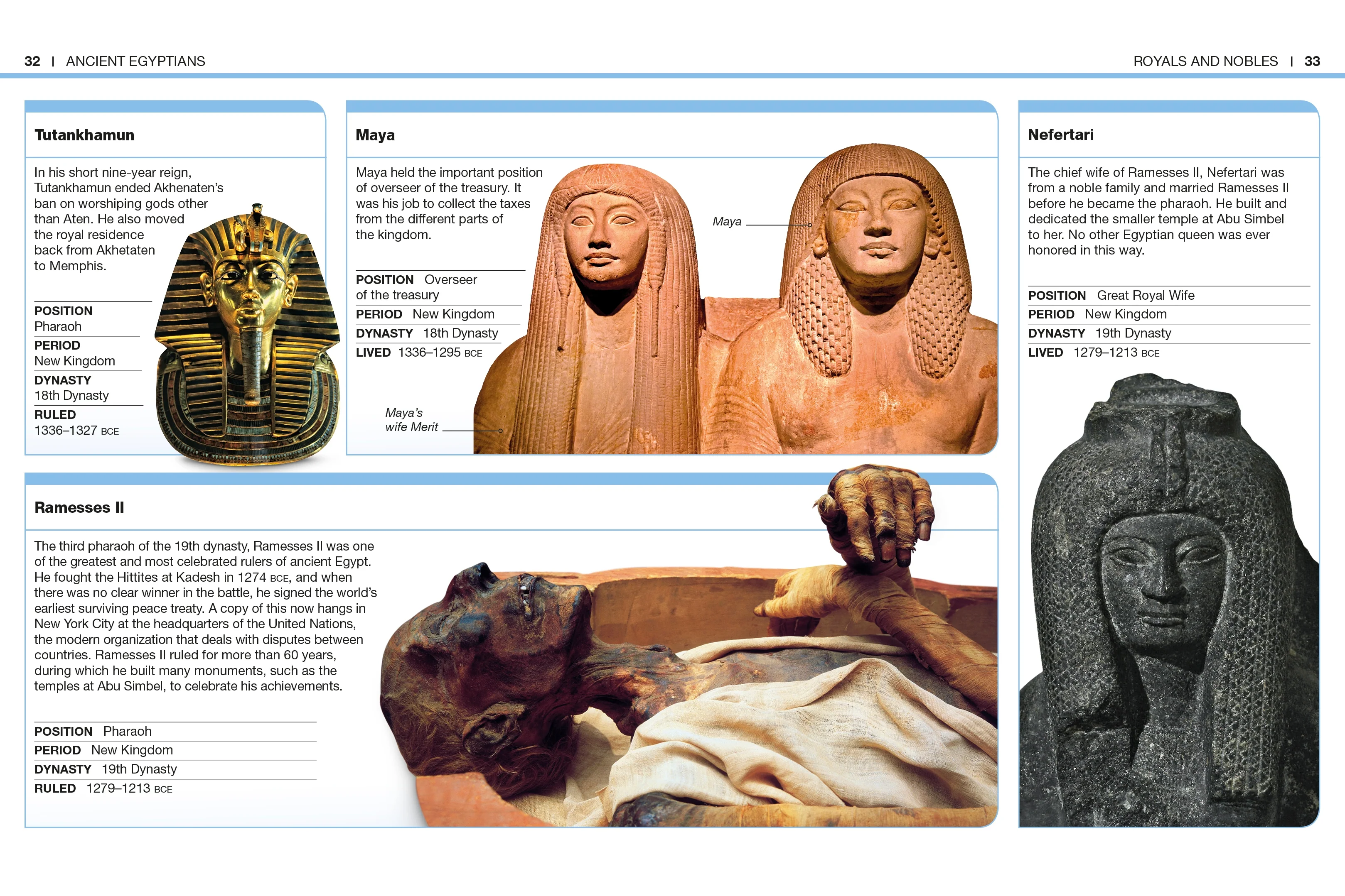 Pocket Genius: Ancient Egypt - Image 4
