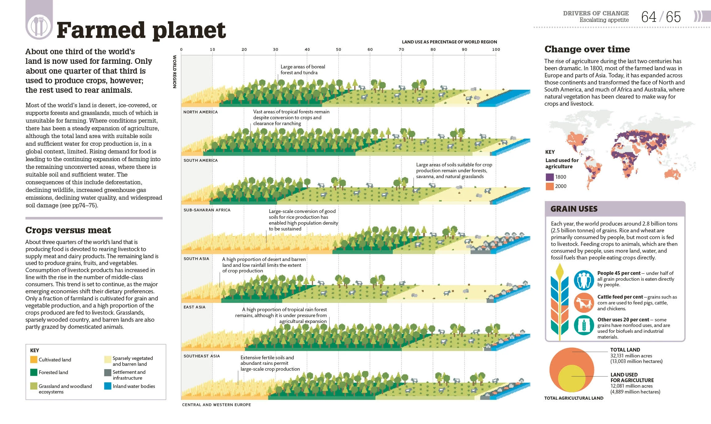 What's Really Happening to Our Planet? - Image 2