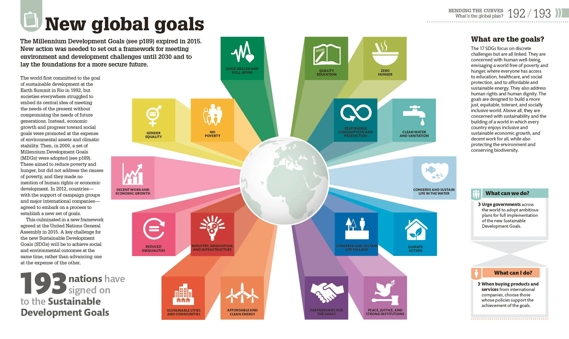What's Really Happening to Our Planet? - Image 4