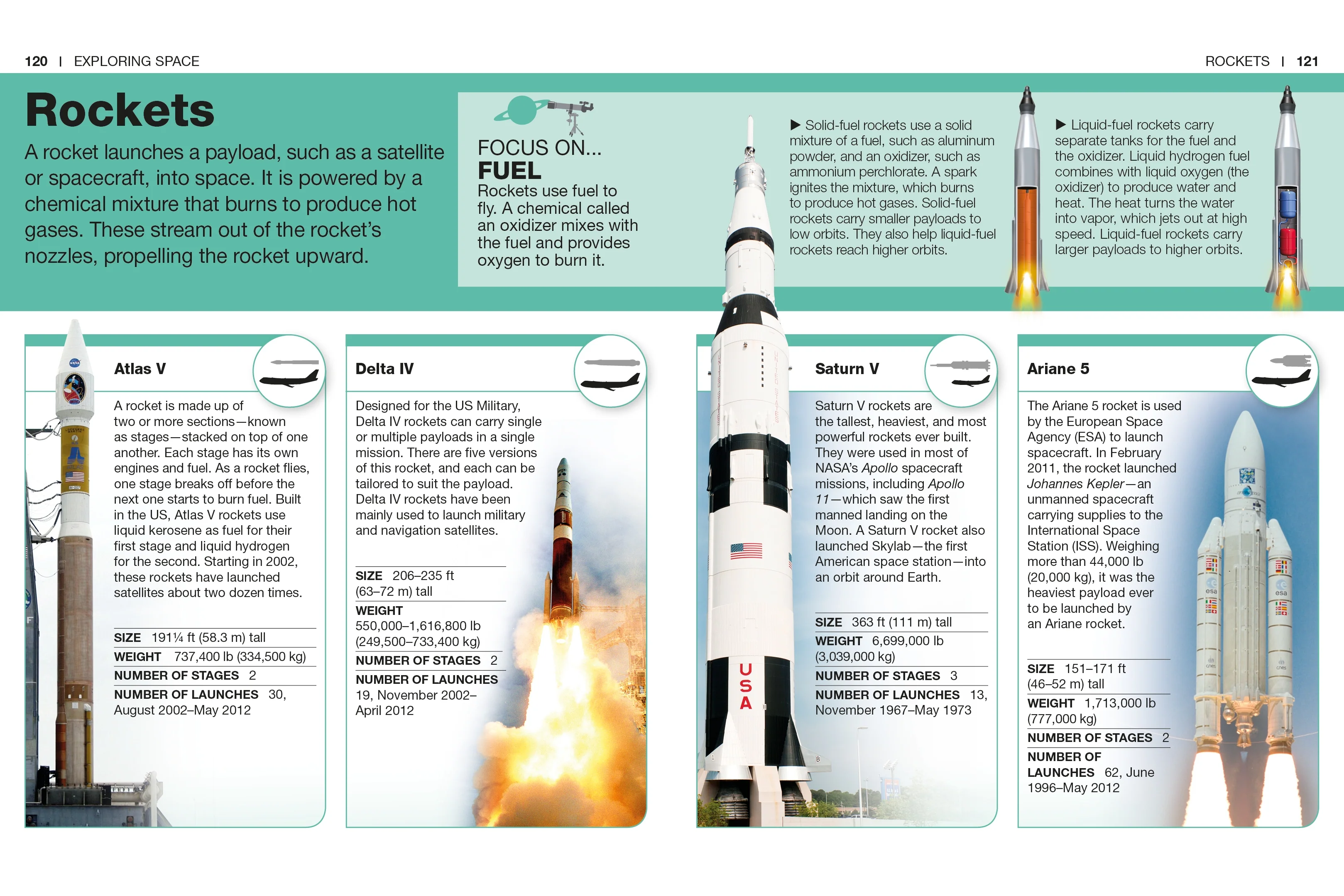 Pocket Genius: Space - Image 5