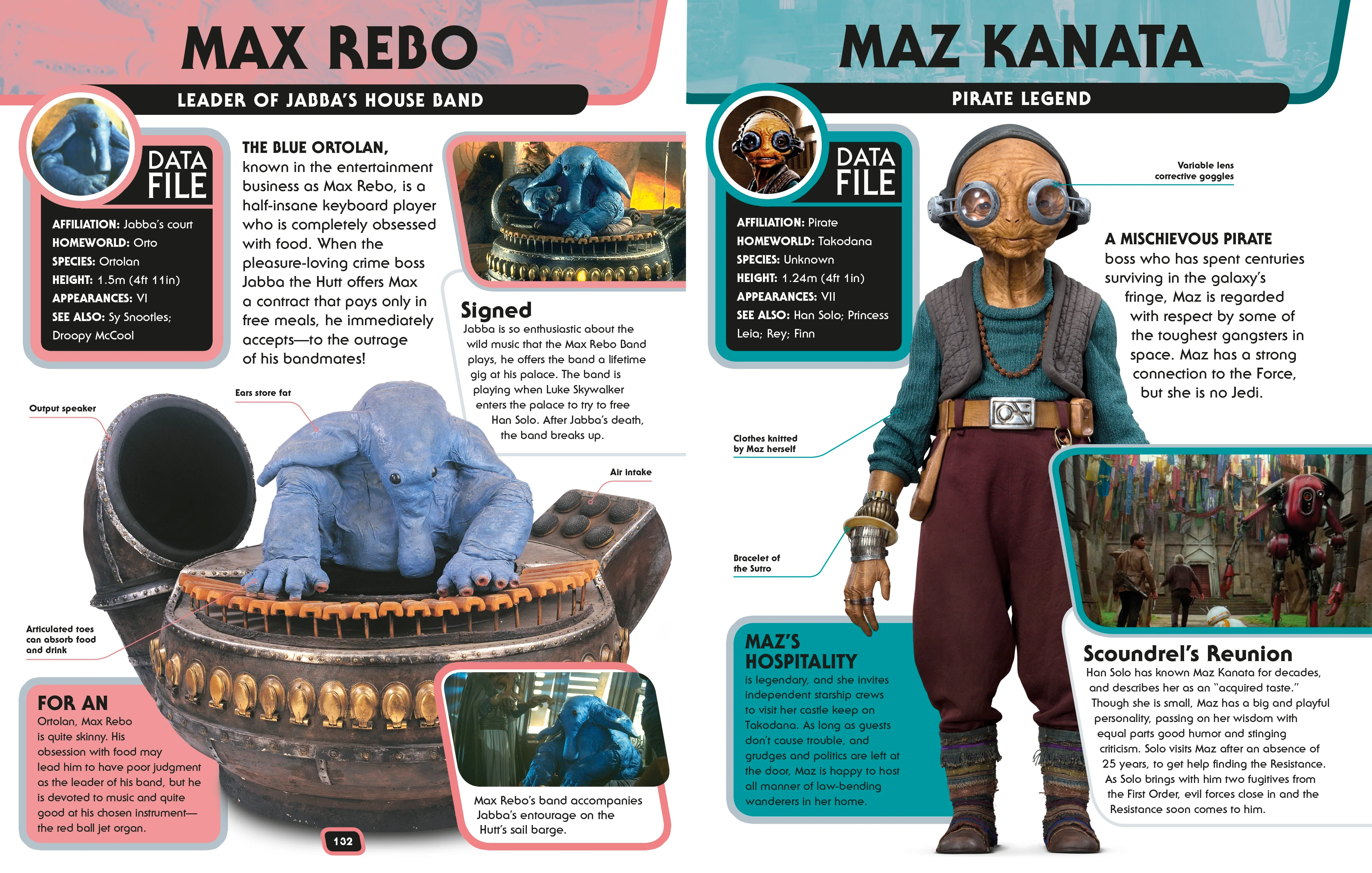 Star Wars™ Character Encyclopedia - Image 3