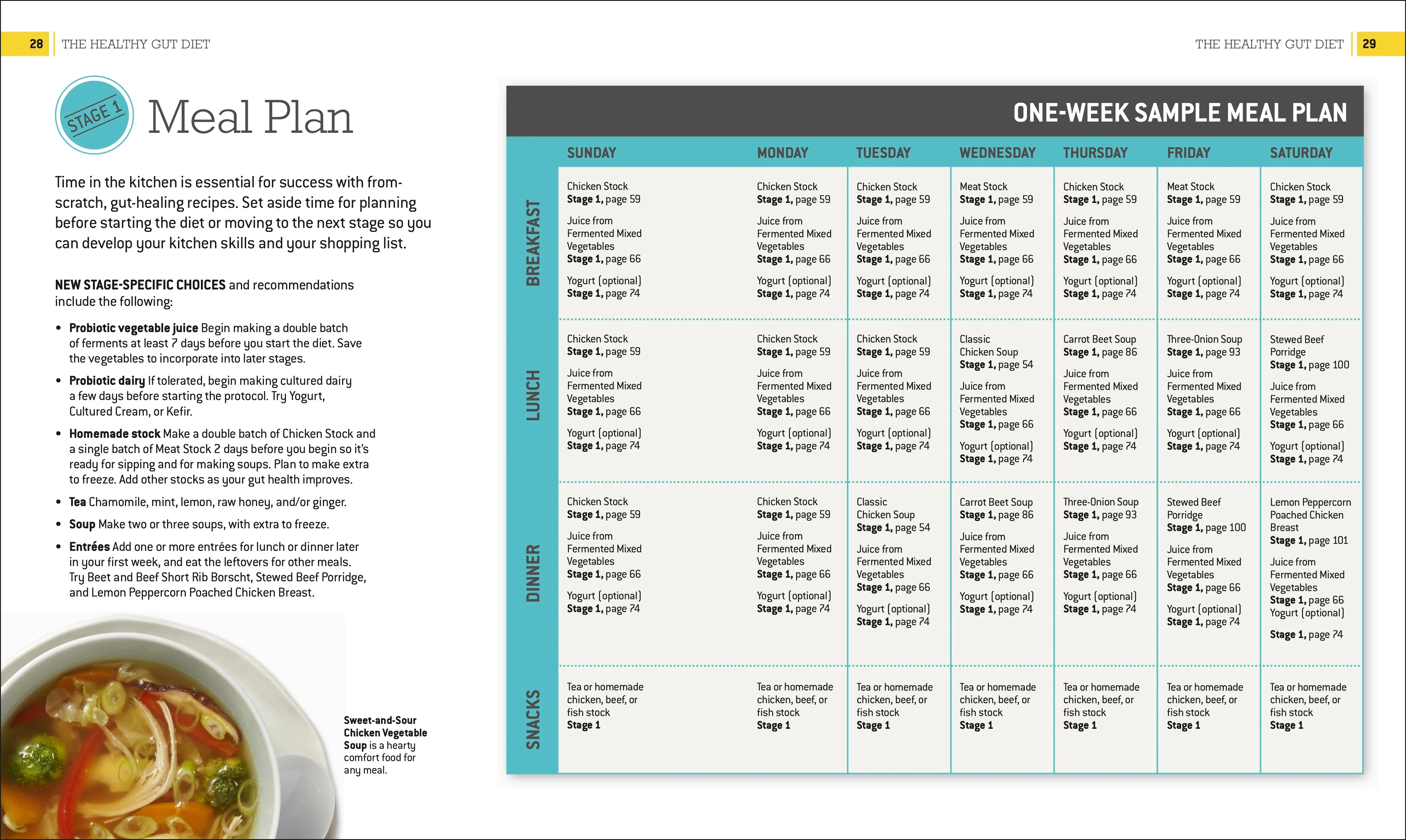 Healthy Gut Cookbook - Image 3