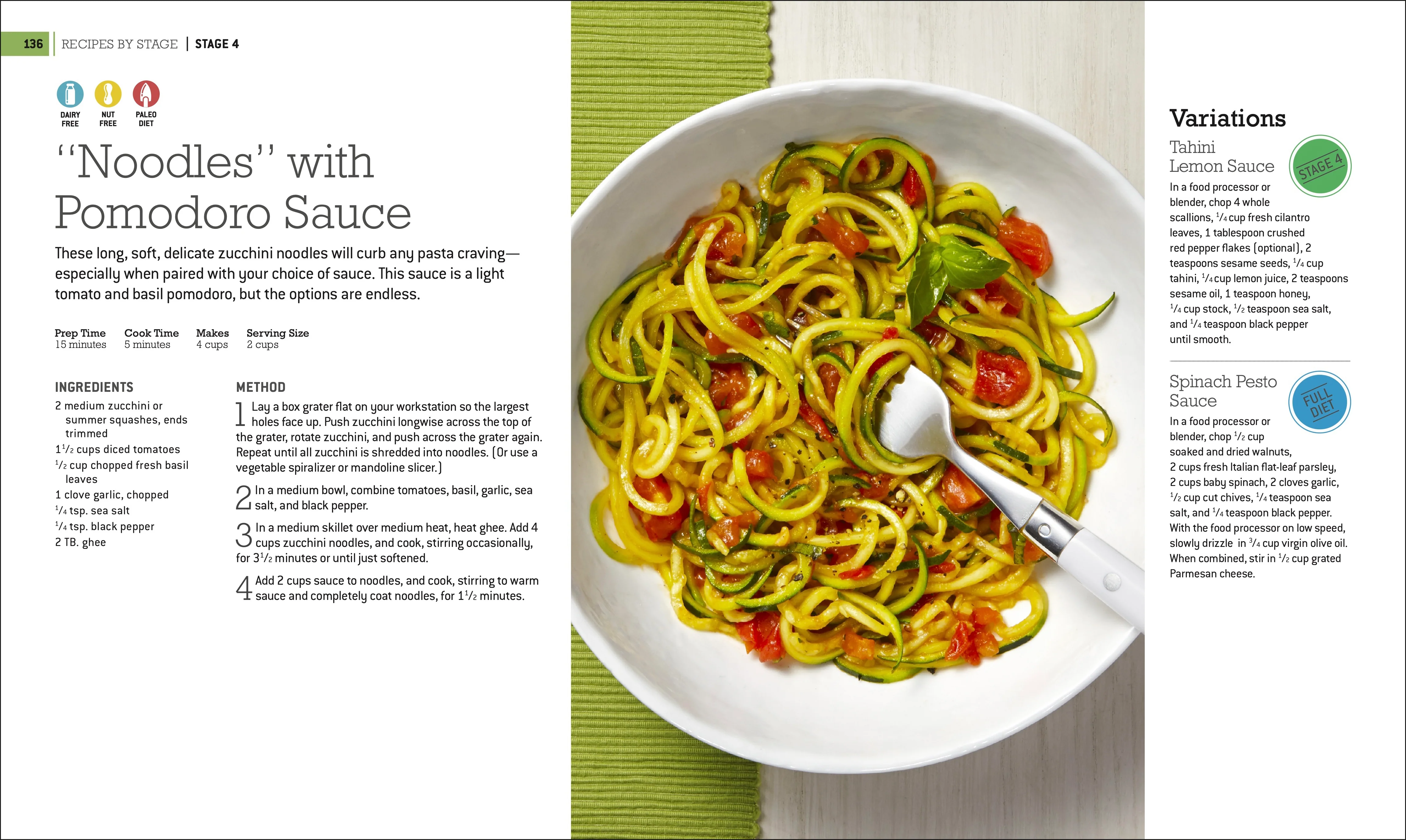 Healthy Gut Cookbook - Image 5