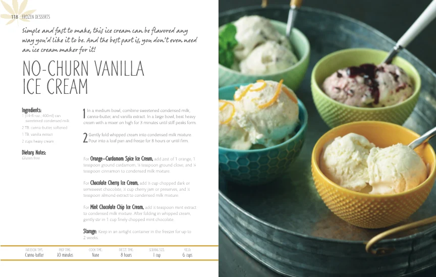 Marijuana Edibles - Image 4