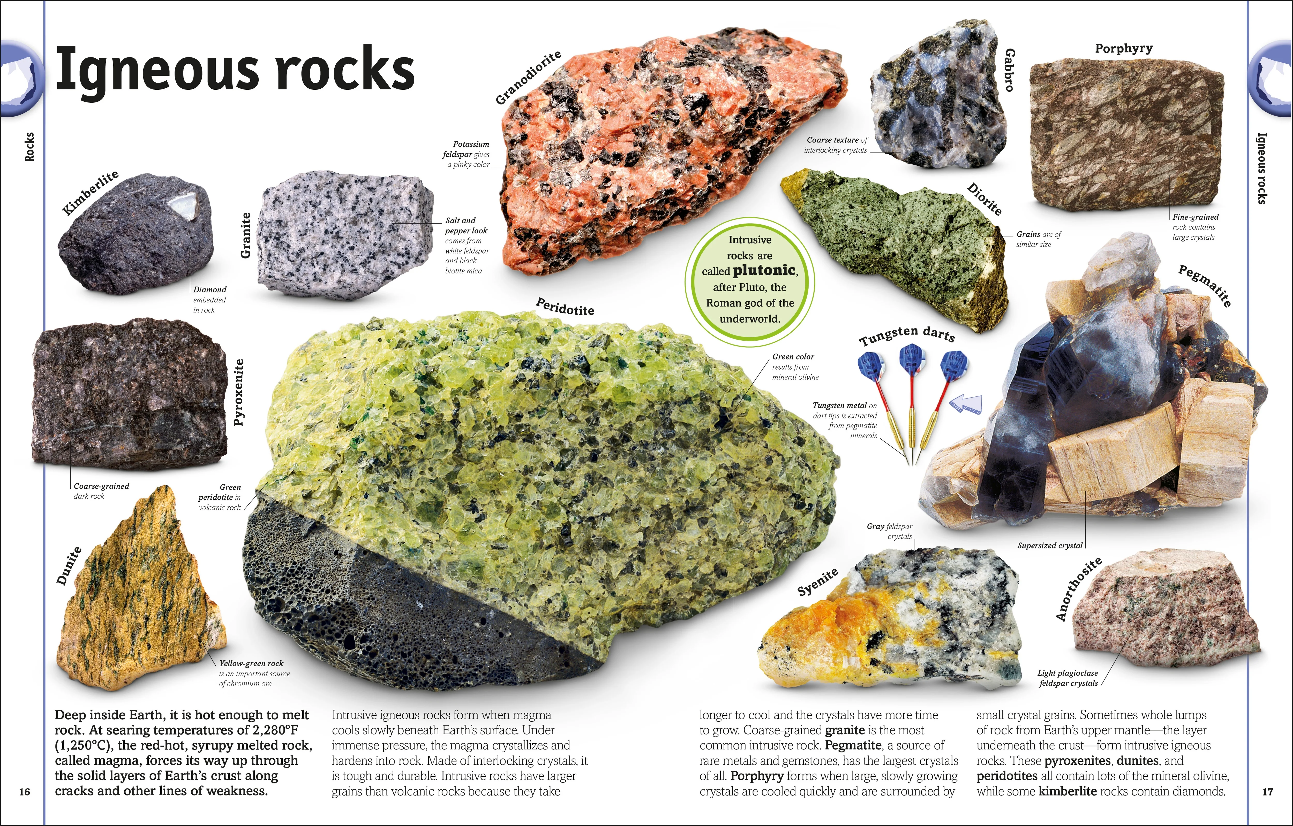The Rock and Gem Book - Image 3